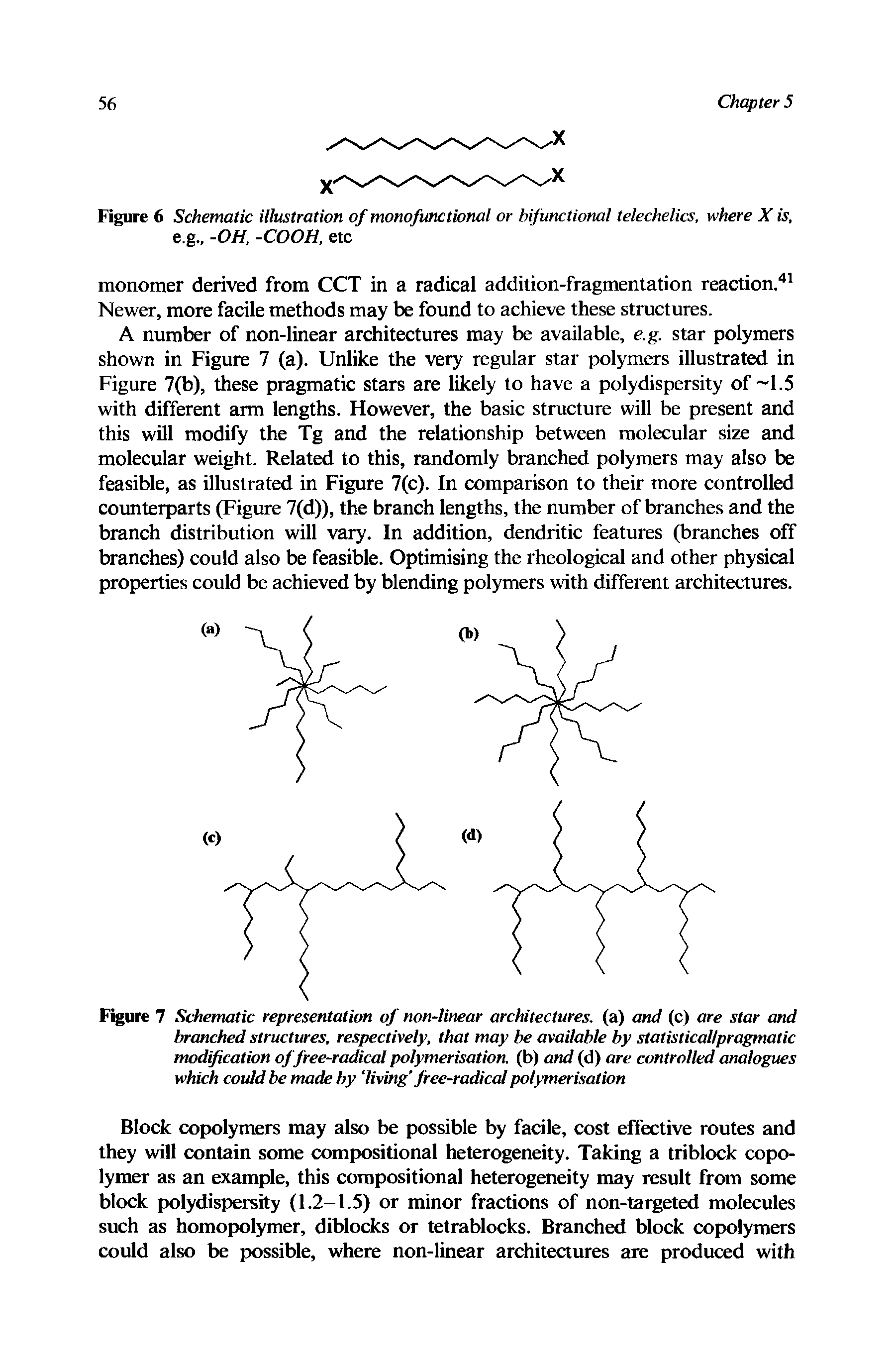 Figure 7 Schematic representation of non-linear architectures, (a) and (c) are star and branched structures, respectively, that may he available by statisticallpragmatic modification of free-radical polymerisation, (b) and (d) are controlled analogues which could be made by living free-radical polymerisation...