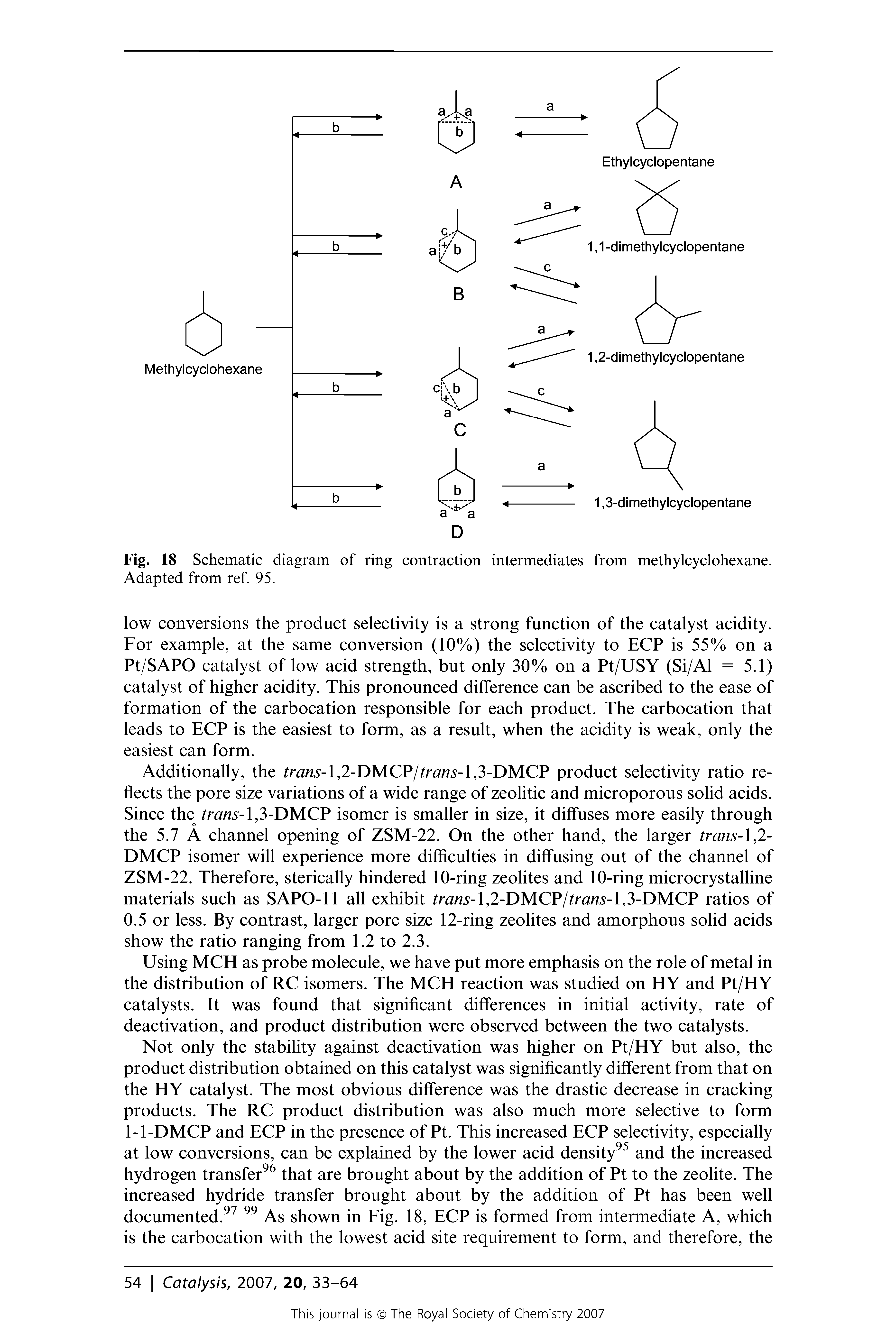 Fig. 18 Schematic diagram of ring contraction intermediates from methylcyclohexane. Adapted from ref. 95.