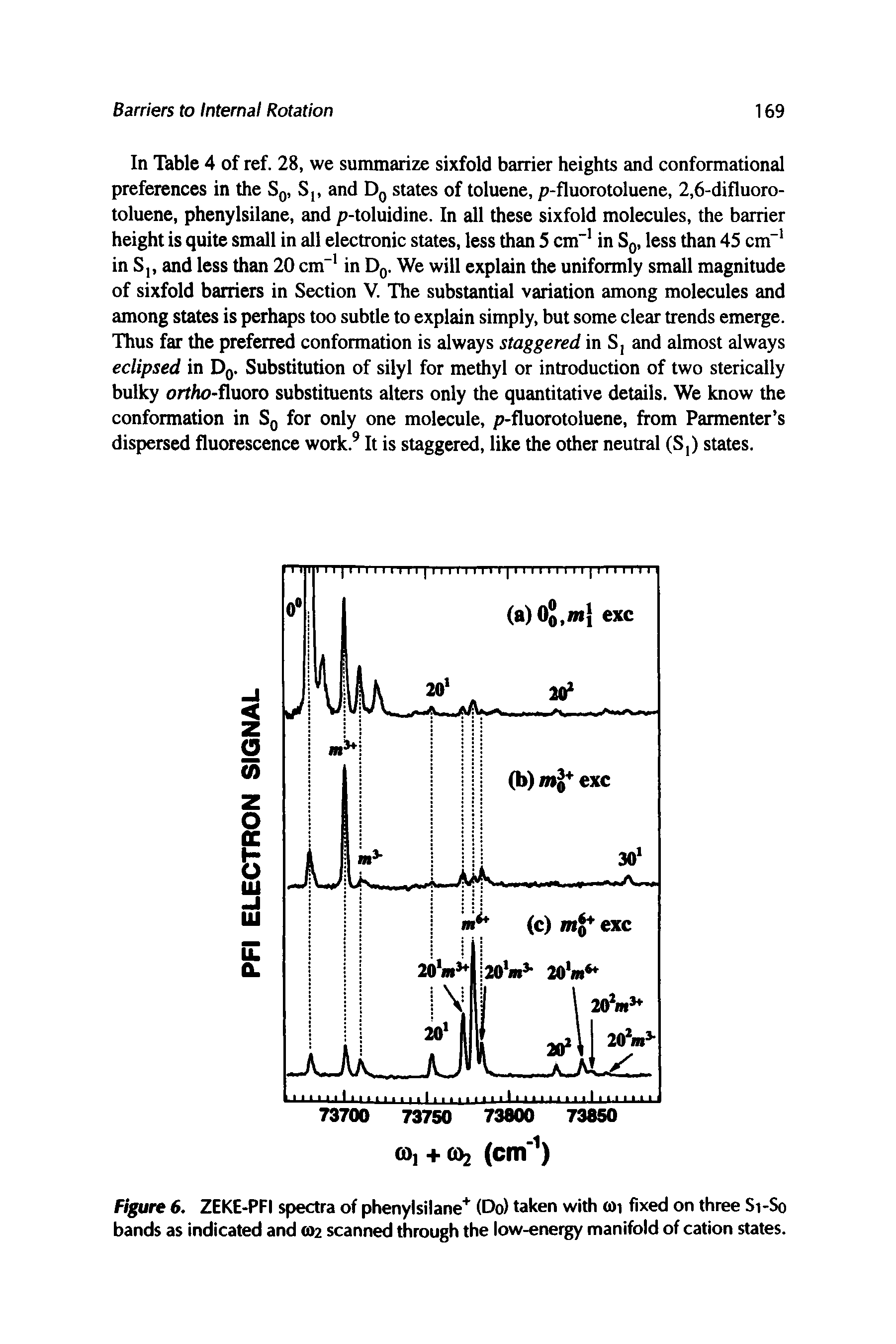 Figure 6. ZEKE-PFI spectra of phenylsilane (Do) taken with (Oi fixed on three S1-S0 bands as indicated and 2 scanned through the low-energy manifold of cation states.