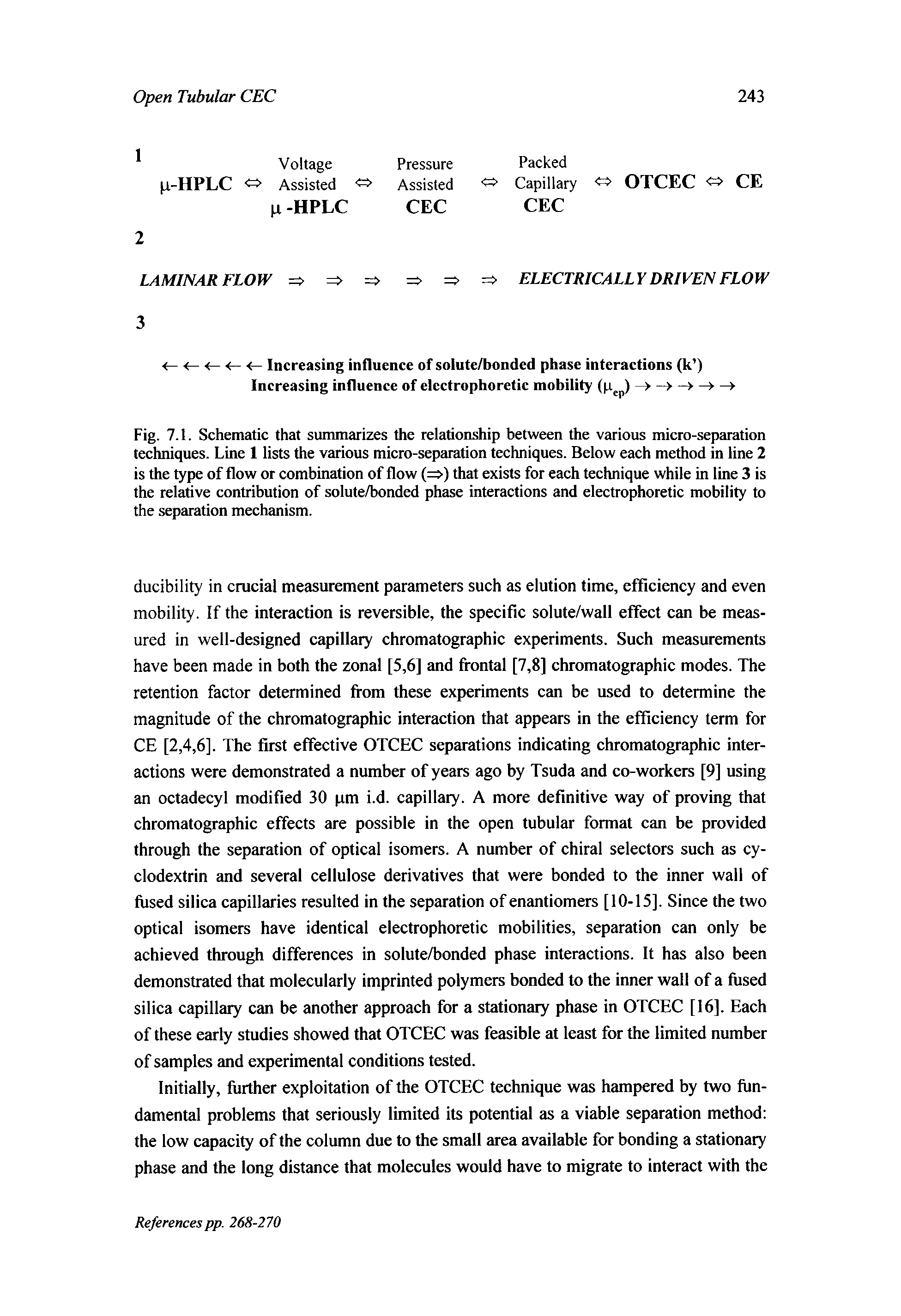 Fig. 7.1. Schematic that summarizes the relationship between the various micro-separation techniques. Line 1 lists the various micro-separation techniques. Below each method in line 2 is the type of flow or combination of flow (=>) that exists for each technique while in line 3 is the relative contribution of solute/bonded phase interactions and electrophoretic mobility to the separation mechanism.