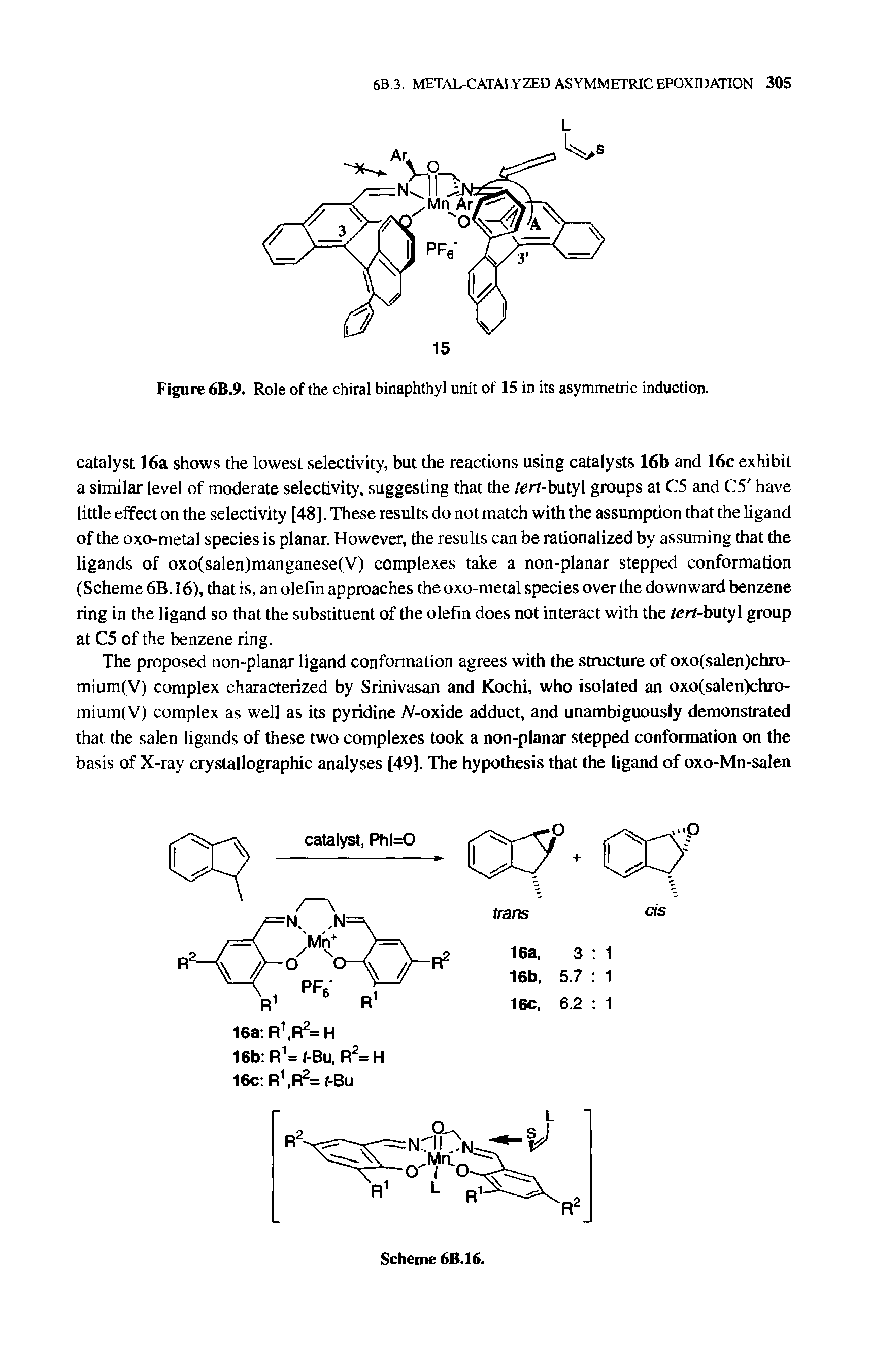 Figure 6B.9. Role of the chiral binaphthyl unit of 15 in its asymmetric induction.