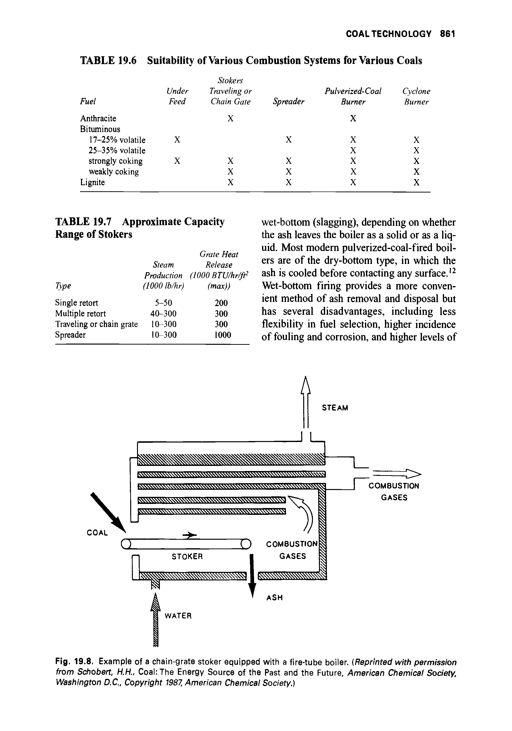Fig. 19.8. Example of a chain-grate stoker equipped with a fire-tube boiler. (Reprinted with permission from Schobert, H.H., Coal The Energy Source of the Past and the Future, American Chemical Society, Washington D.C., Copyright 1987, American Chemical Society.)...