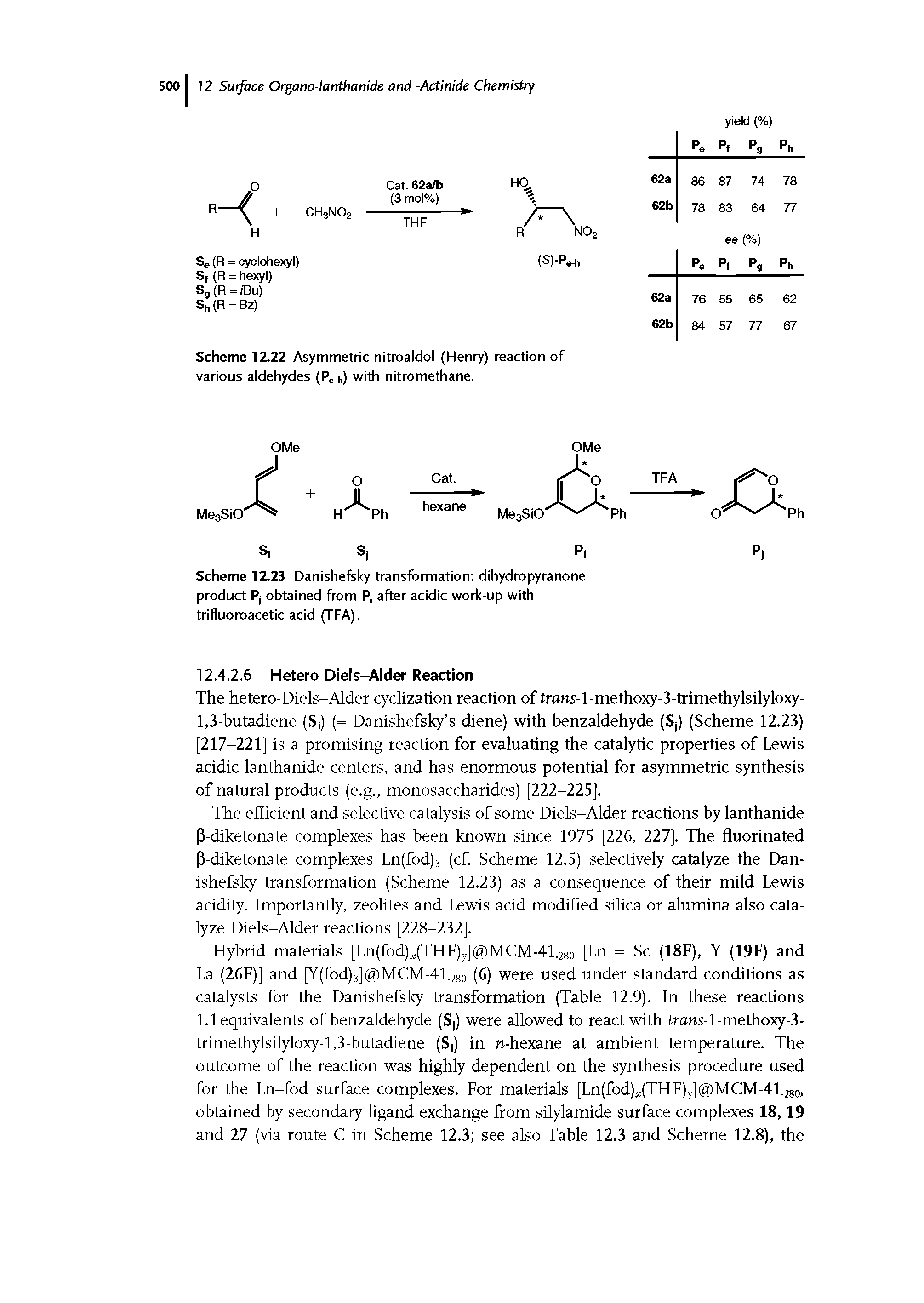 Scheme 12.22 Asymmetric nitroaldol (Henry) reaction of various aldehydes (Pe-h) with nitromethane.
