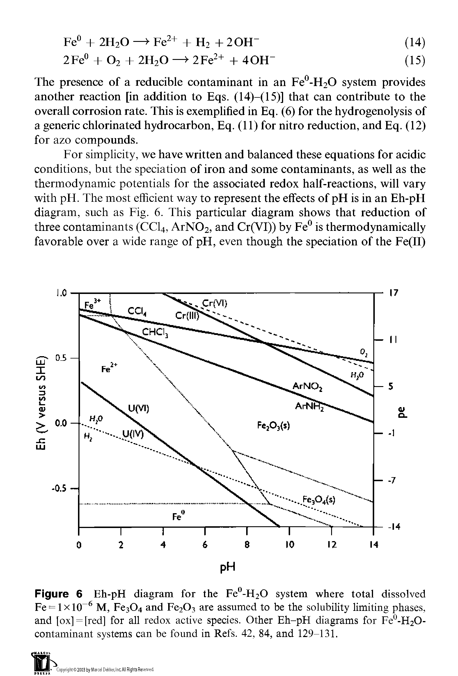 Figure 6 Eh-pH diagram for the Fe0-H2O system where total dissolved Fe = lxlCT6 M, Fe304 and Fe203 are assumed to be the solubility limiting phases, and [ox] = [red] for all redox active species. Other Eh-pH diagrams for Fe0-H2O-contaminant systems can be found in Refs. 42, 84, and 129-131.