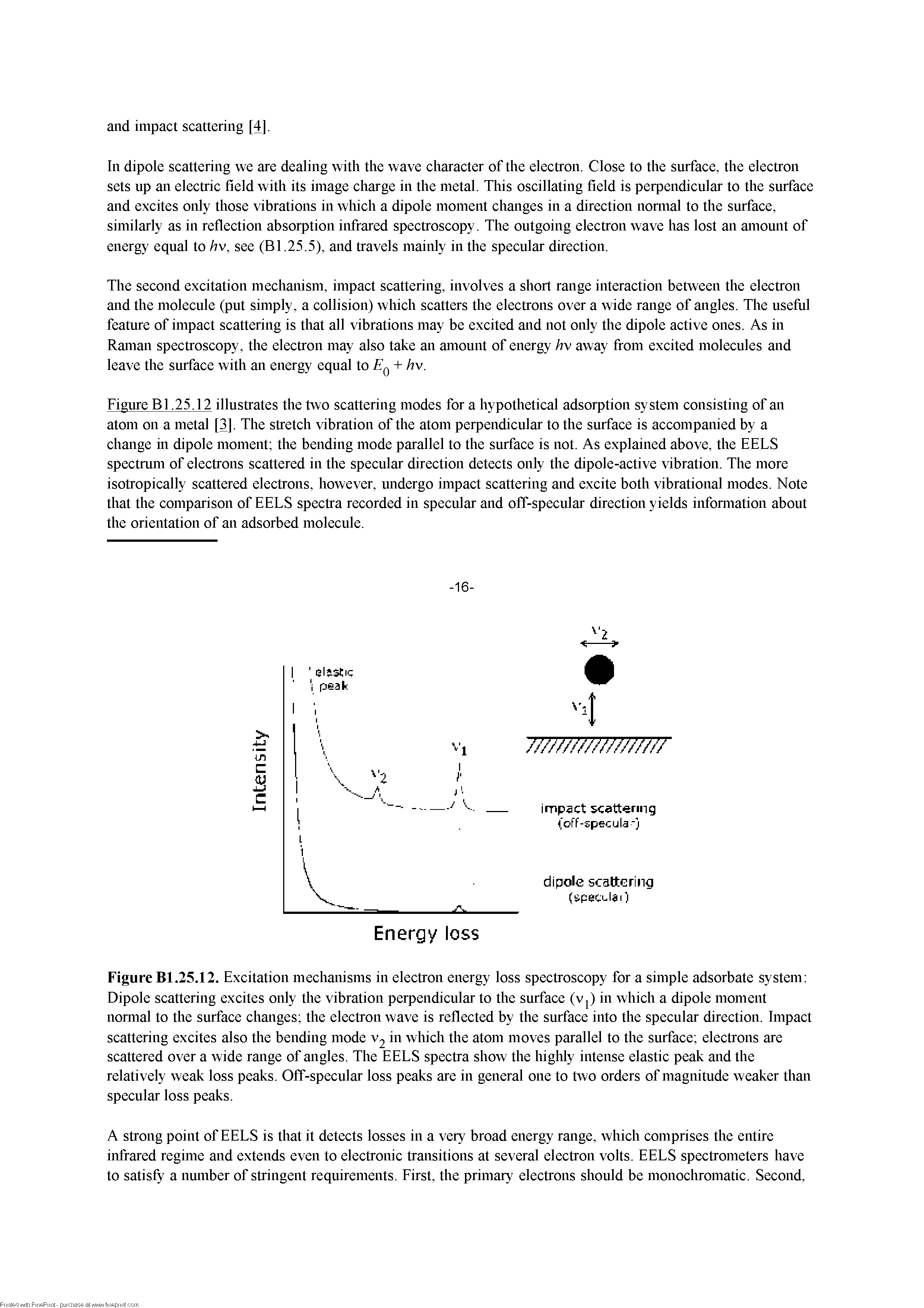 Figure Bl.25.12 illustrates the two scattering modes for a hypothetical adsorption system consisting of an atom on a metal [3]. The stretch vibration of the atom perpendicular to the surface is accompanied by a change m dipole moment the bending mode parallel to the surface is not. As explained above, the EELS spectrum of electrons scattered in the specular direction detects only the dipole-active vibration. The more isotropically scattered electrons, however, undergo impact scattering and excite both vibrational modes. Note that the comparison of EELS spectra recorded in specular and off-specular direction yields infomiation about the orientation of an adsorbed molecule.