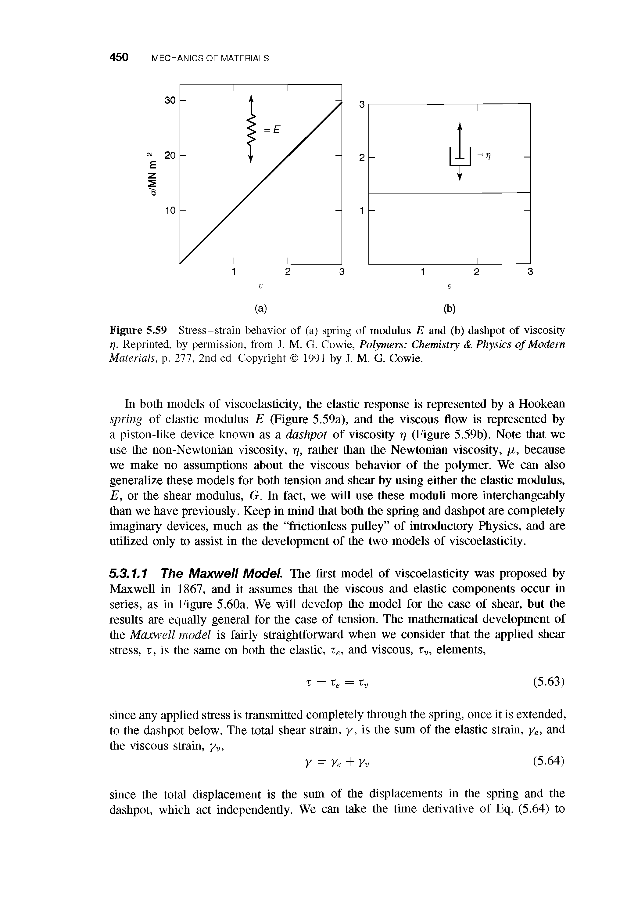 Figure 5.59 Stress-strain behavior of (a) spring of modulus E and (b) dashpot of viscosity rj. Reprinted, by permission, from J. M. G. Cowie, Polymers Chemistry Physics of Modern Materials, p. 277, 2nd ed. Copyright 1991 by J. M. G. Cowie.