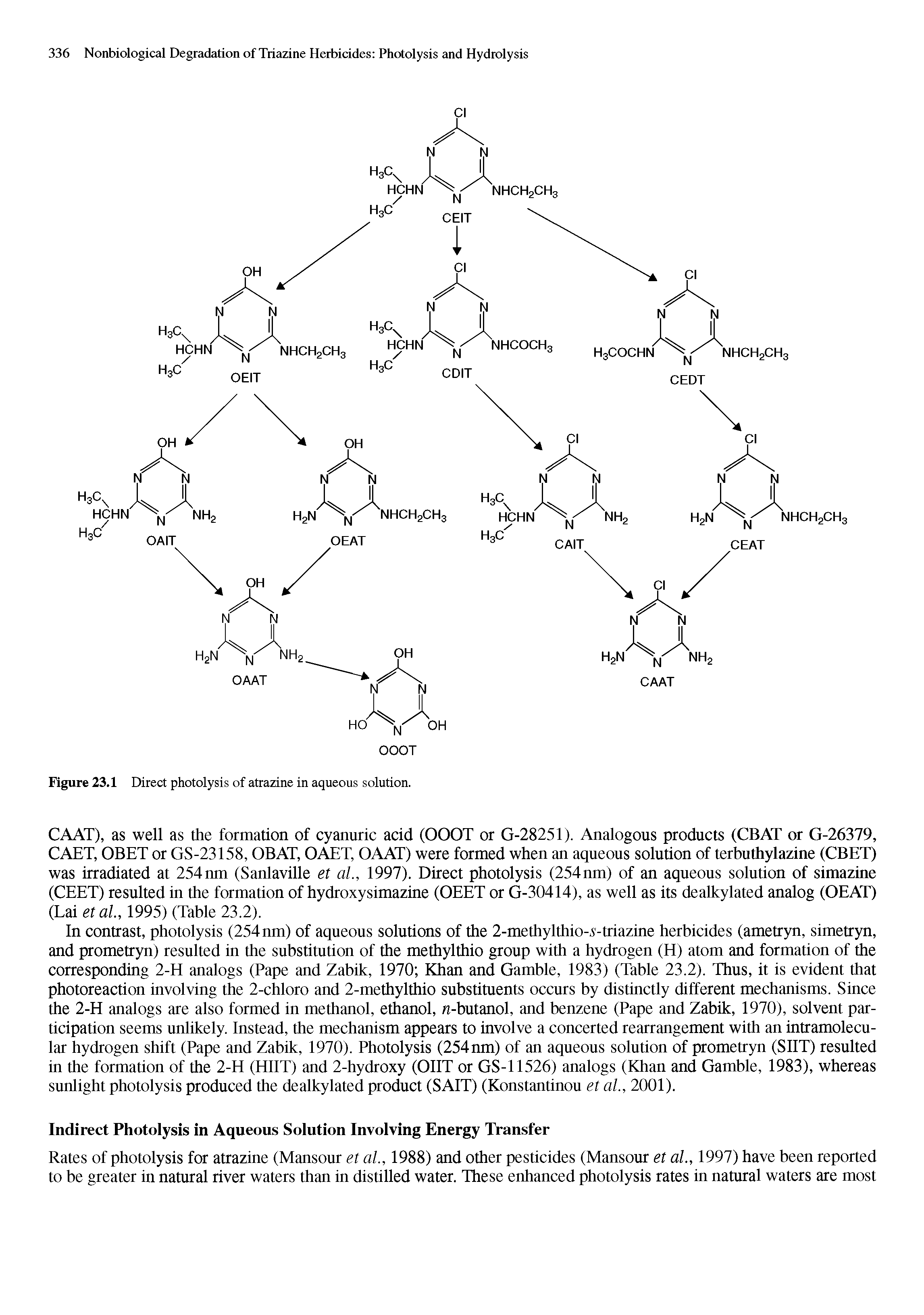 Figure 23.1 Direct photolysis of atrazine in aqueous solution.