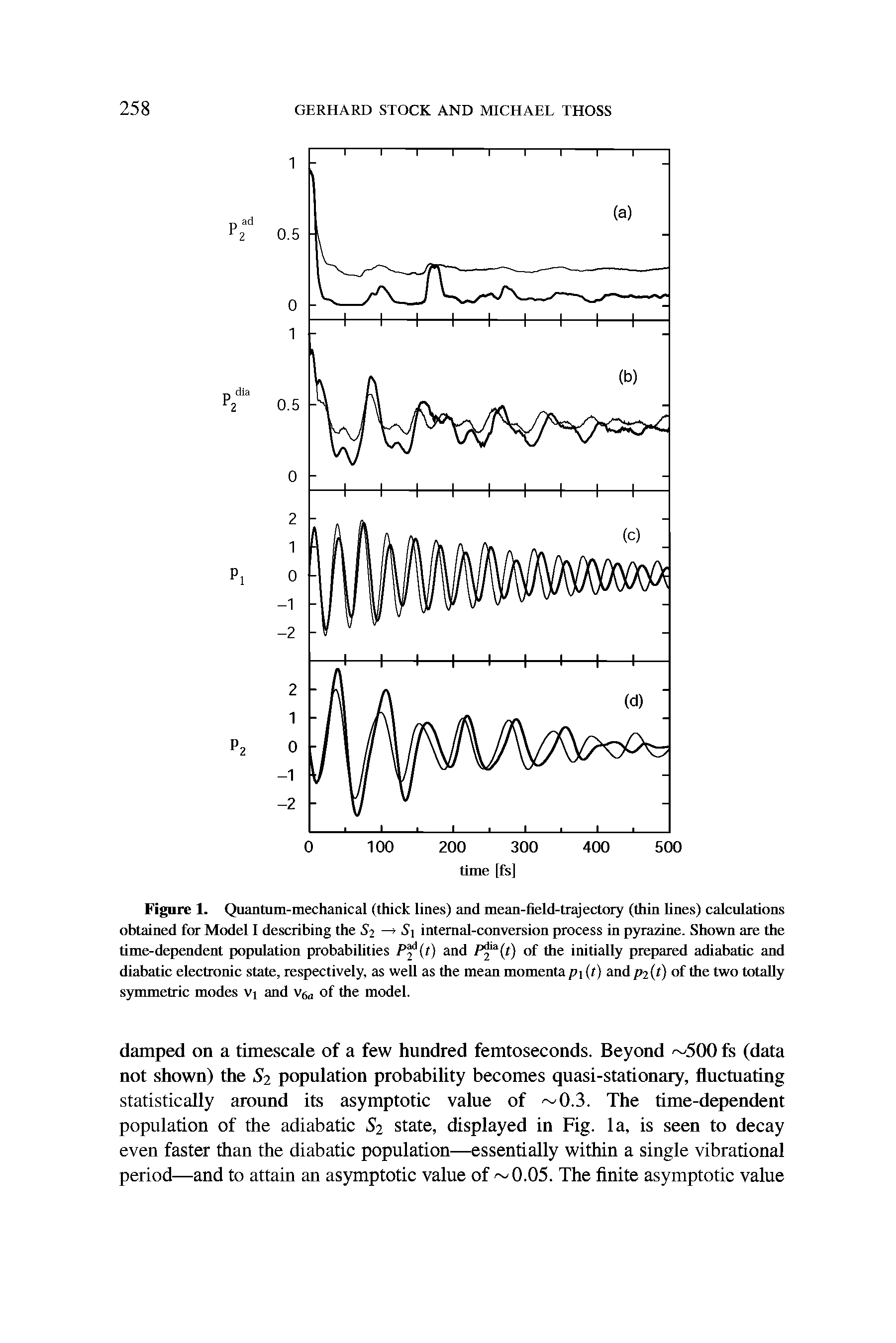 Figure 1. Quantum-mechanical (thick lines) and mean-field-trajectory (thin lines) calculations obtained for Model 1 describing the S2 — Si internal-conversion process in pyrazine. Shown are the time-dependent population probabilities Pf t) and Pf (t) of the initially prepared adiabatic and diabatic electronic state, respectively, as well as the mean momenta pi (t) and P2 t) of the two totally symmetric modes Vi and V( of the model.