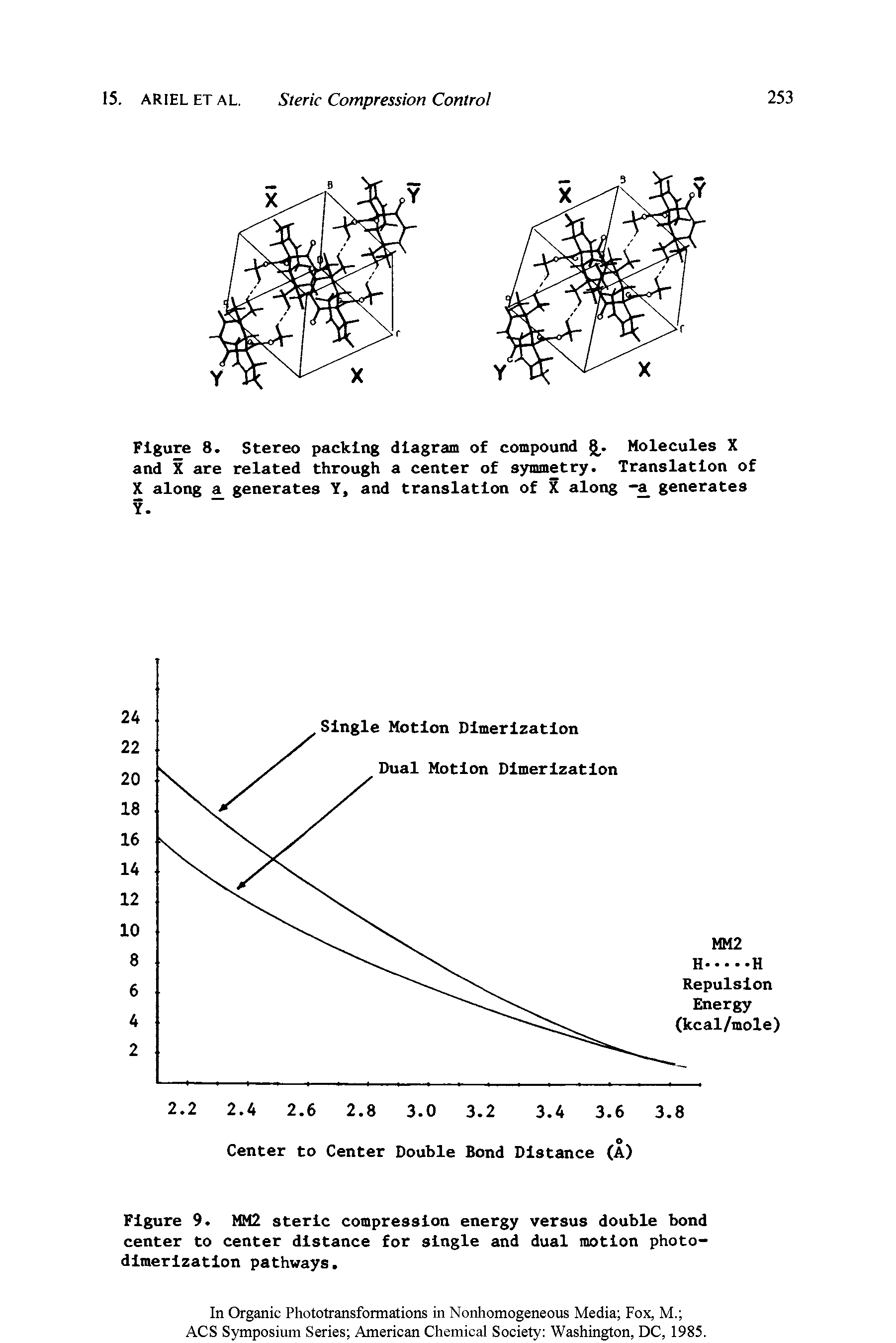 Figure 9. MM2 steric compression energy versus double bond center to center distance for single and dual motion photodimerization pathways.