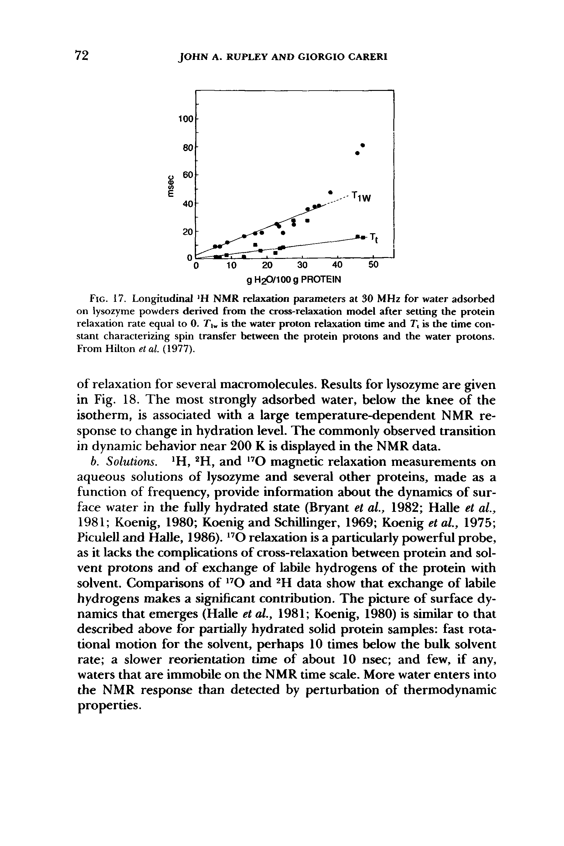 Fig. 17. Longitudinal H NMR relaxation parameters at 30 MHz for water adsorbed on lysozyme powders derived from the cross-relaxation model after setting the protein relaxation rate equal to 0. Tis the water proton relaxation time and 7", is the time constant characterizing spin transfer between the protein protons and the water protons. From Hilton etal. (1977).