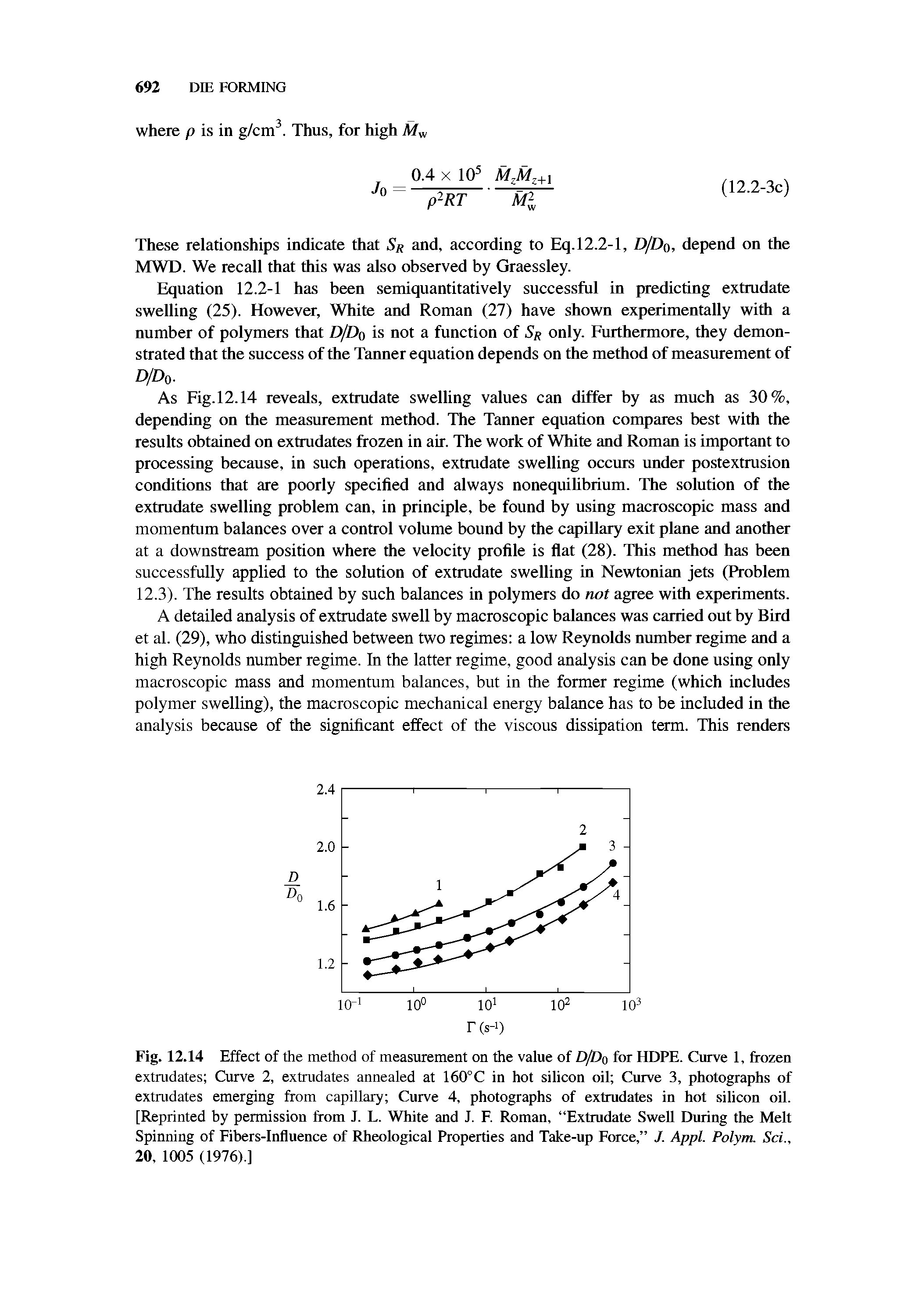 Fig. 12.14 Effect of the method of measurement on the value of D/Do for HDPE. Curve 1, frozen extrudates Curve 2, extrudates annealed at 160°C in hot silicon oil Curve 3, photographs of extrudates emerging from capillary Curve 4, photographs of extrudates in hot silicon oil. [Reprinted by permission from J. L. White and J. F. Roman, Extrudate Swell During the Melt Spinning of Fibers-Influence of Rheological Properties and Take-up Force, J. Appl. Polym. Sci., 20, 1005 (1976).]...