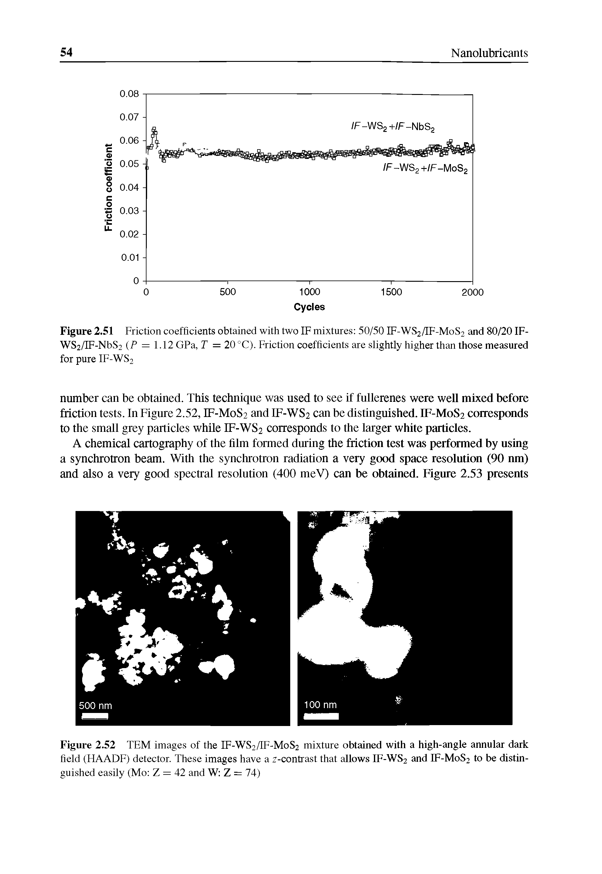 Figure 2.52 TEM images of the IF-WS2/IF-M0S2 mixture obtained with a high-angle annular dark field (HAADF) detector. These images have a z-contrast that allows IF-WS2 and IF-M0S2 to be distinguished easily (Mo Z = 42 and W Z = 74)...