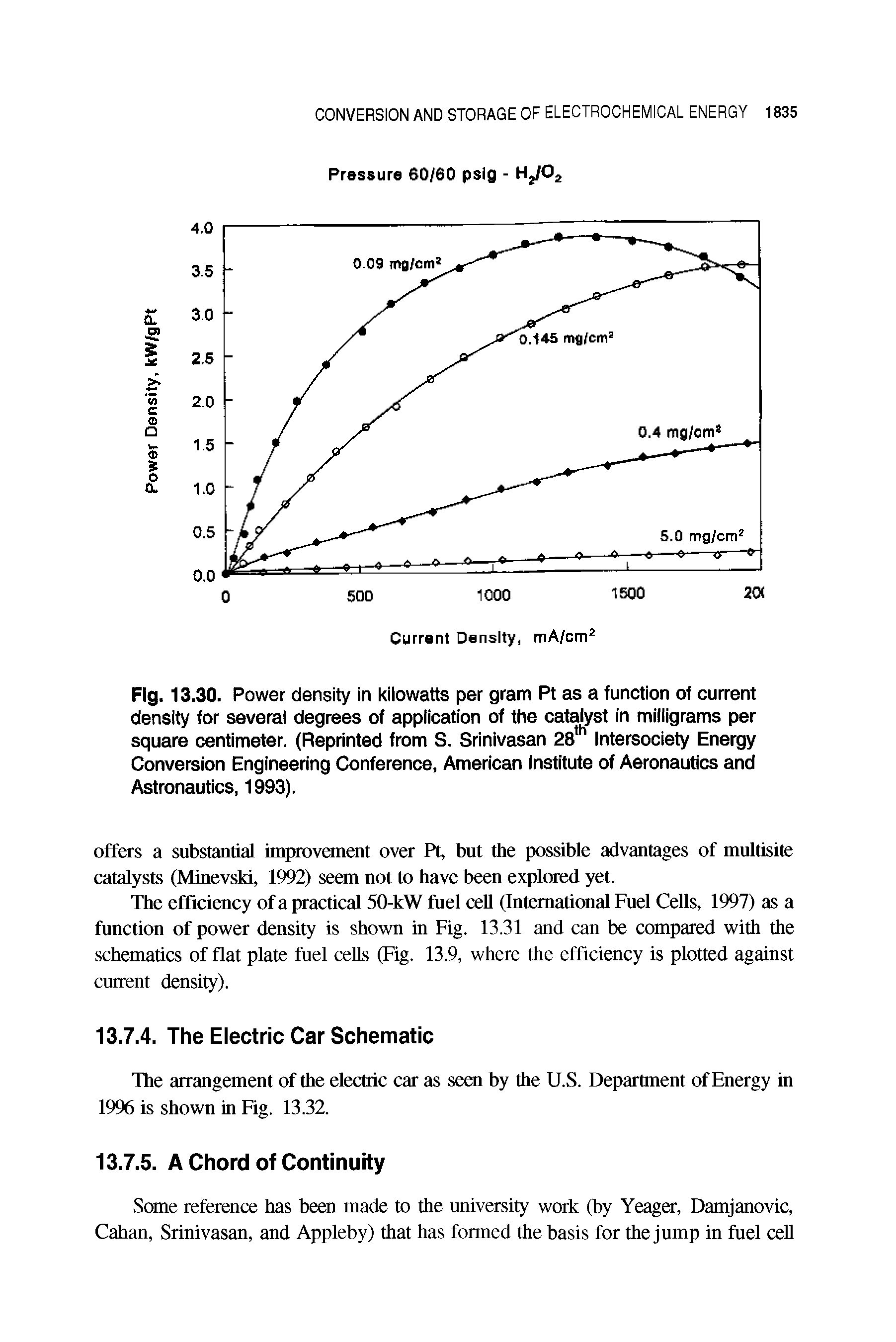 Fig. 13.30. Power density in kilowatts per gram Pt as a function of current density for several degrees of application of the catalyst in milligrams per square centimeter. (Reprinted from S. Srinivasan 28th Intersociety Energy Conversion Engineering Conference, American Institute of Aeronautics and Astronautics, 1993).