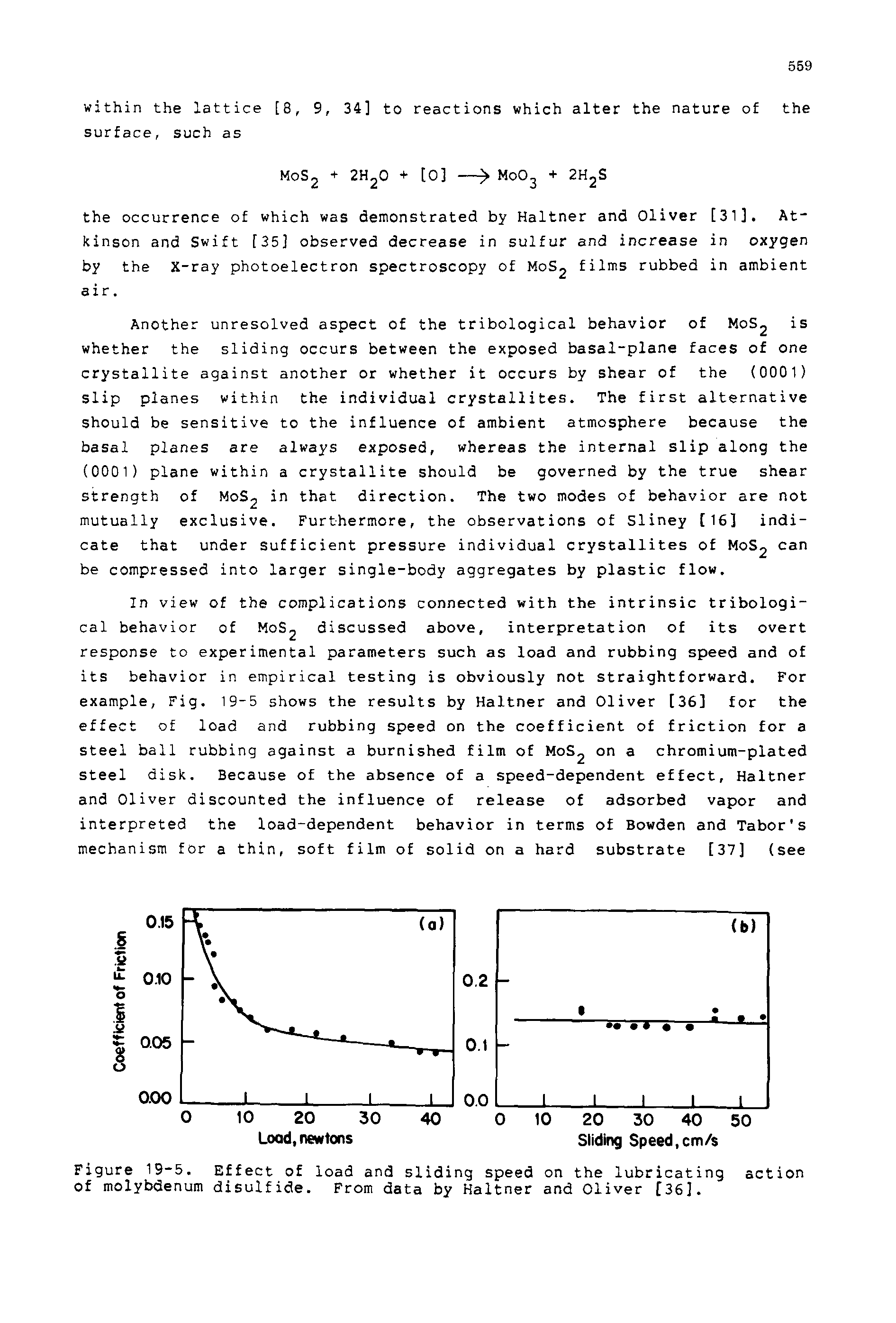 Figure 19-5. Effect of load and sliding speed on the lubricating action of molybdenum disulfide. From data by Haltner and Oliver [36].