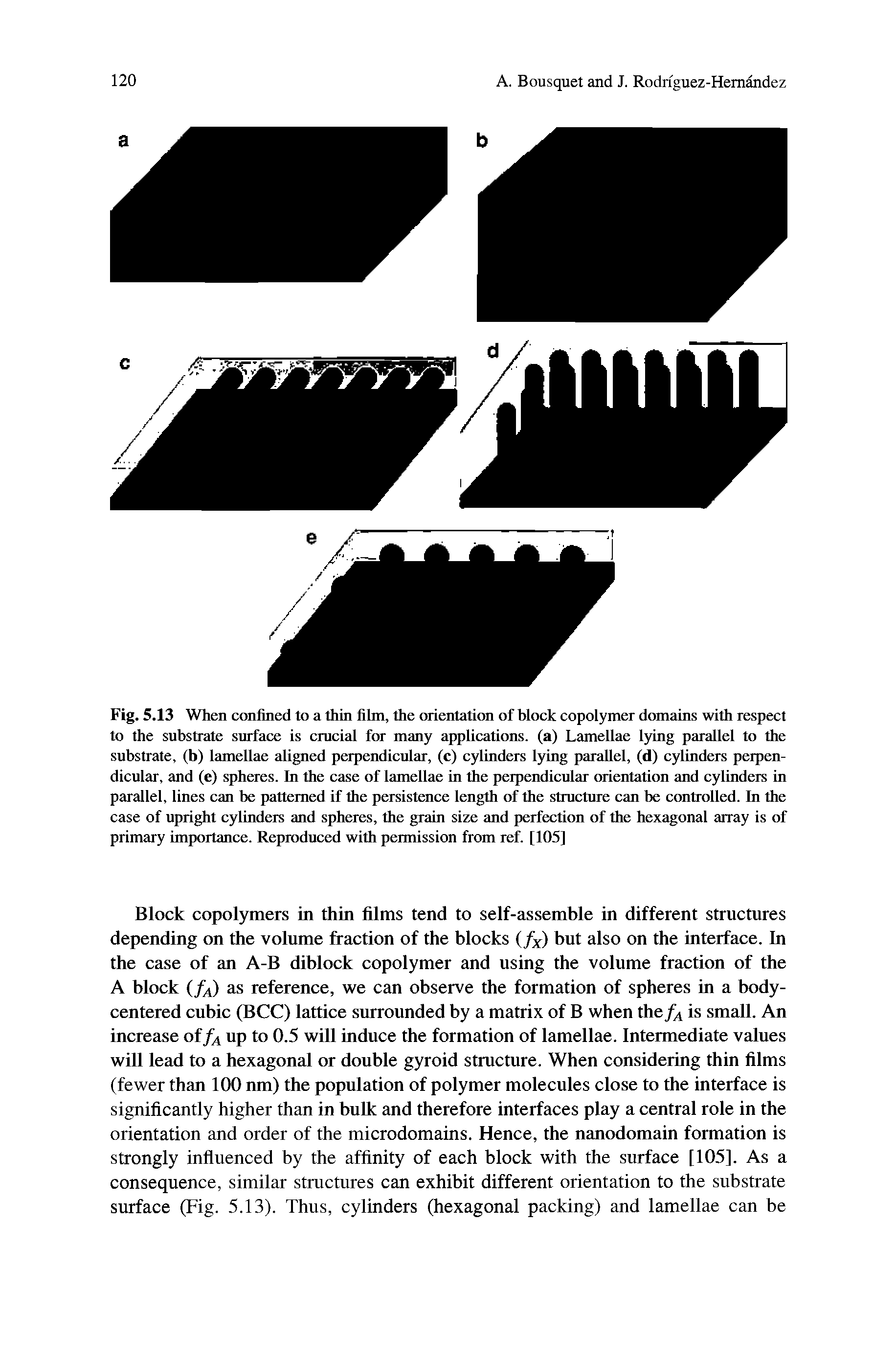 Fig. 5.13 When confined to a thin fihn, the orientation of block copolymer domains with respect to the substrate surface is crucial for many applications, (a) Lamellae lying parallel to the substrate, (b) lamellae aligned perpendicular, (c) cylinders lying parallel, (d) cylinders perpendicular, and (e) spheres. In the case of lamellae in the perpendicular orientation and cylinders in parallel, lines can be patterned if the persistence length of the structure can be controlled. In the case of upright cylinders and spheres, the grain size and perfection of the hexagonal array is of primary importance. Reproduced with permission from ref. [105]...