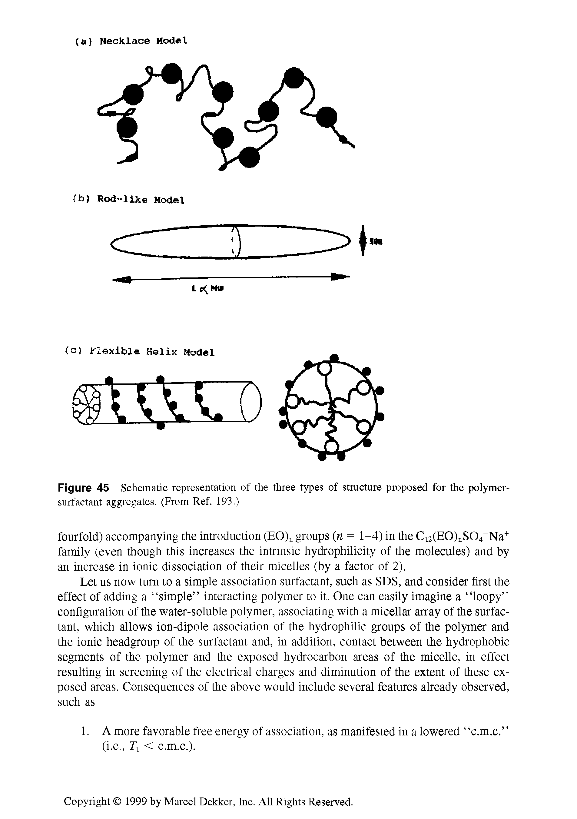 Figure 45 Schematic representation of the three types of structure proposed for the polymer-surfactant aggregates. (From Ref. 193.)...