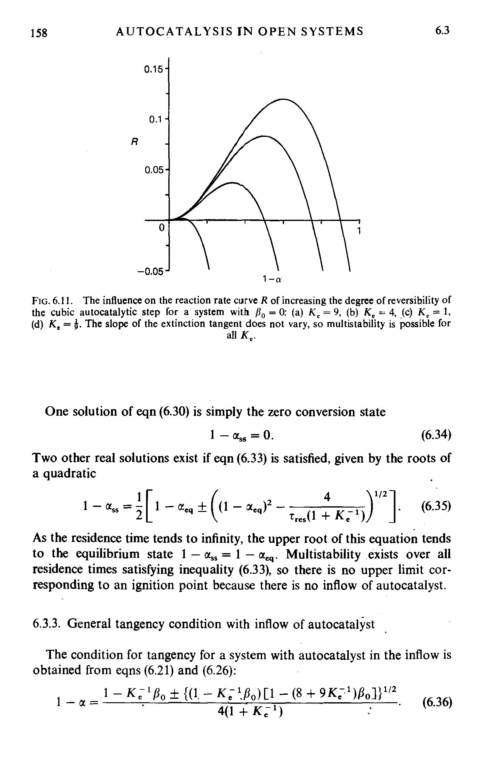 Fig. 6.11. The influence on the reaction rate curve R of increasing the degree of reversibility of the cubic autocatalytic step for a system with /i0 = 0 (a) Kc = 9, (b) Ke - 4, (c) = 1,...