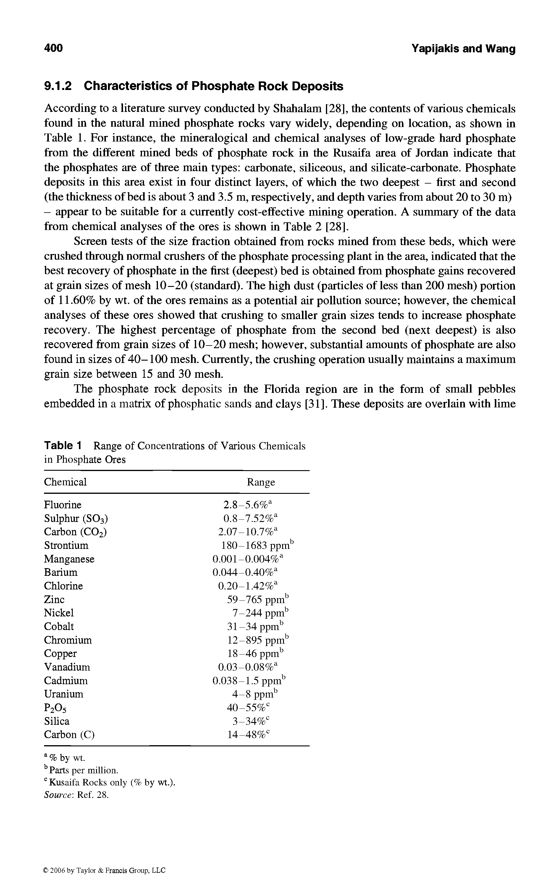 Table 1 Range of Concentrations of Various Chemicals in Phosphate Ores...