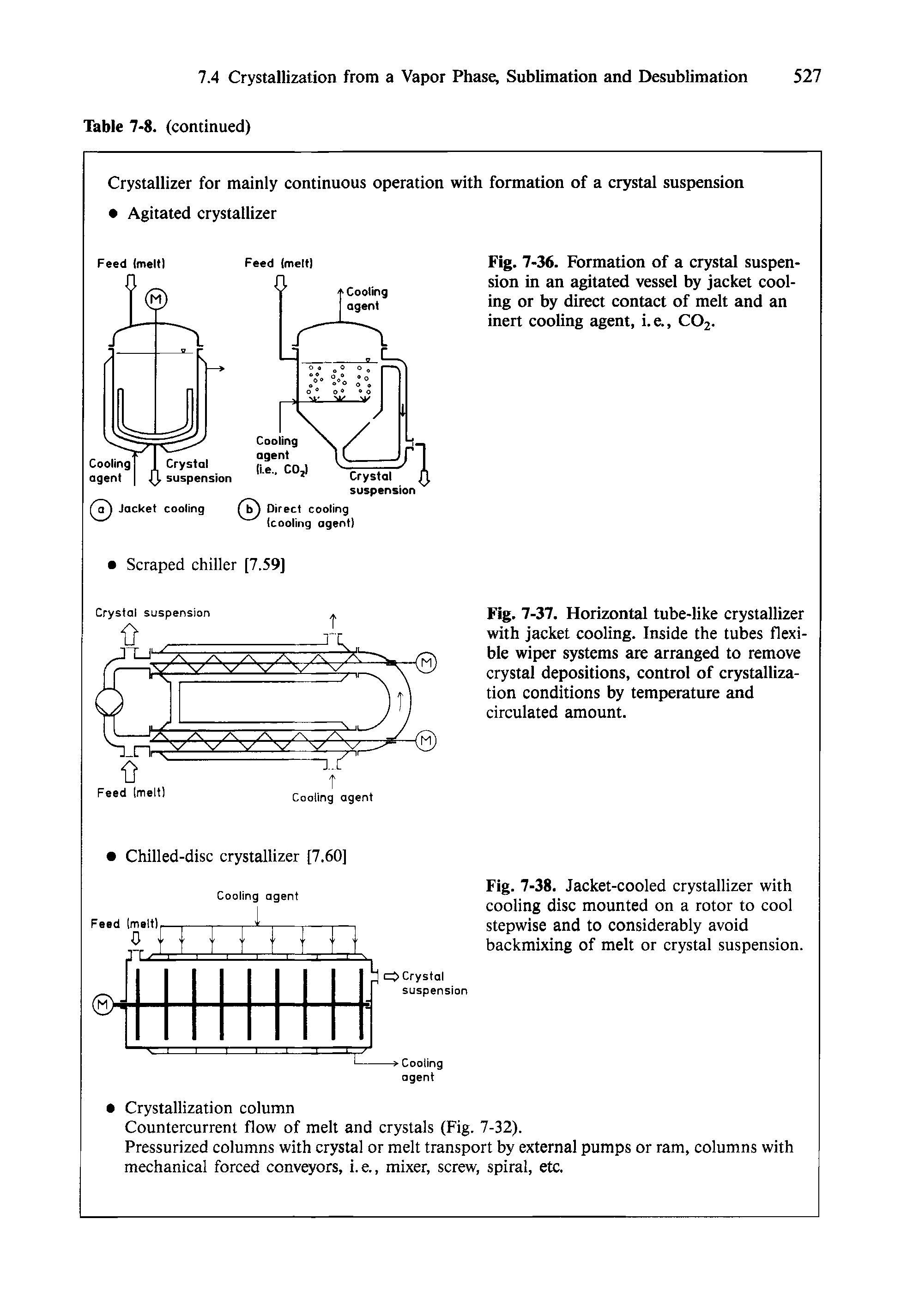 Fig. 7-38. Jacket-cooled crystallizer with cooling disc mounted on a rotor to cool stepwise and to considerably avoid backmixing of melt or crystal suspension.