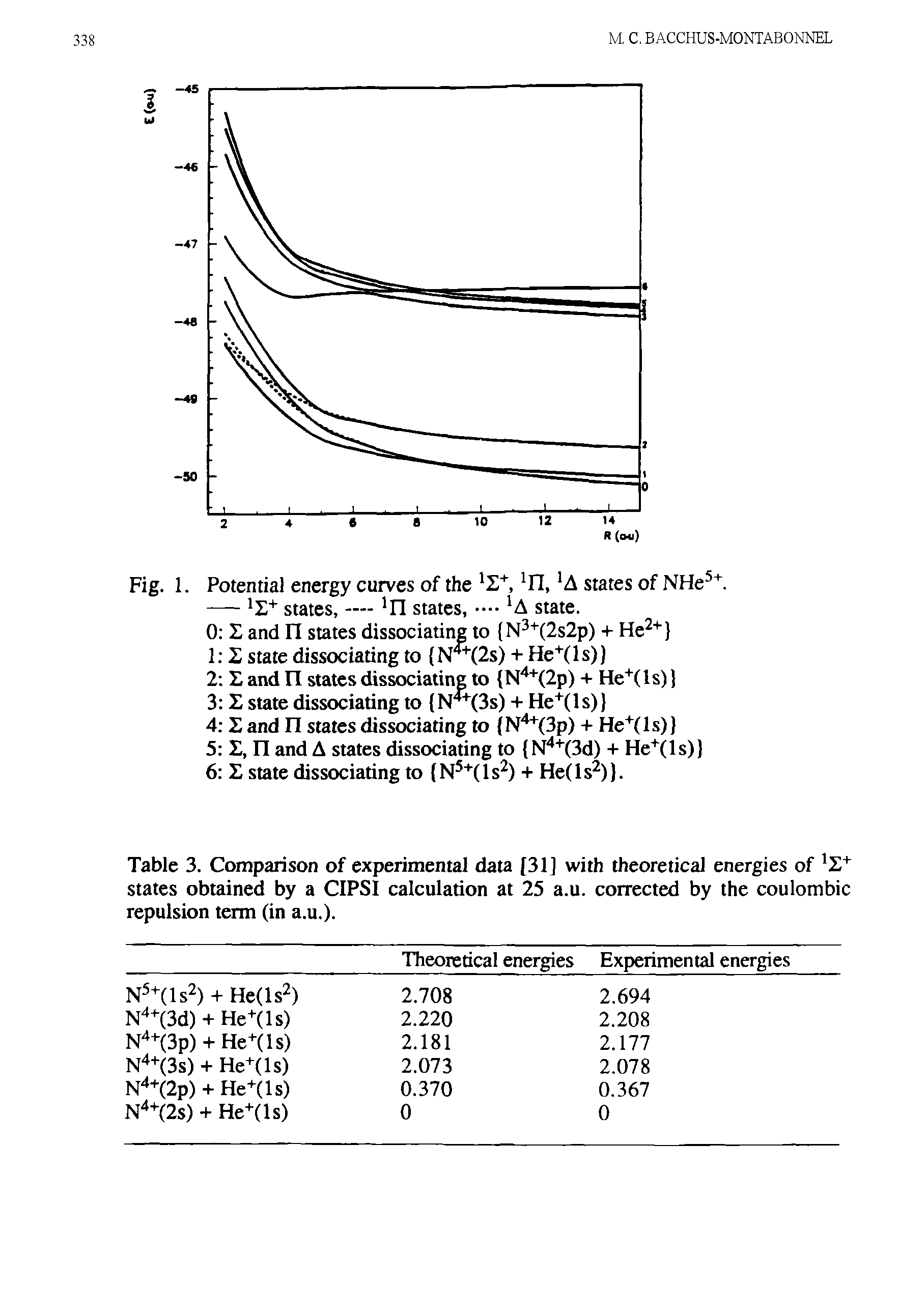 Table 3. Comparison of experimental data [31] with theoretical energies of Z states obtained by a CIPSI calculation at 25 a.u. corrected by the coulombic repulsion term (in a.u.).