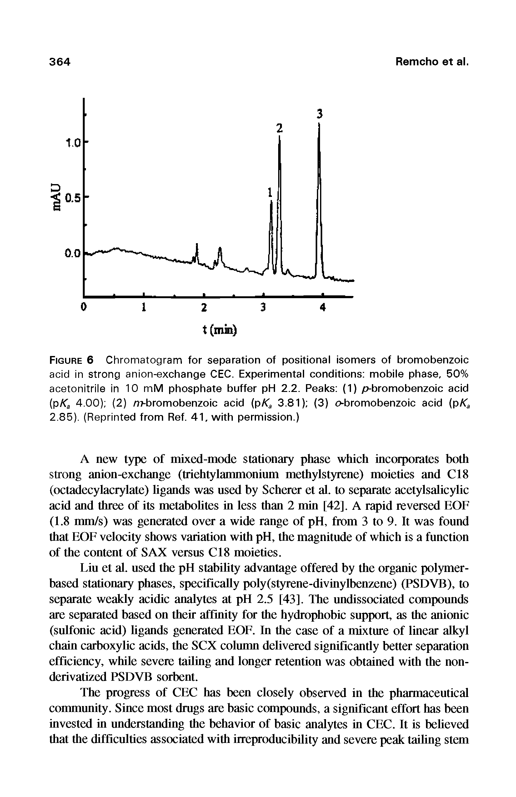 Figure 6 Chromatogram for separation of positional isomers of bromobenzoic acid in strong anion-exchange CEC. Experimental conditions mobile phase, 50% acetonitrile in 10 mM phosphate buffer pH 2.2. Peaks (1) p-bromobenzoic acid (pKa 4.00) (2) m-bromobenzoic acid (pKa 3.81) (3) o-bromobenzoic acid (pKa 2.85). (Reprinted from Ref. 41, with permission.)...
