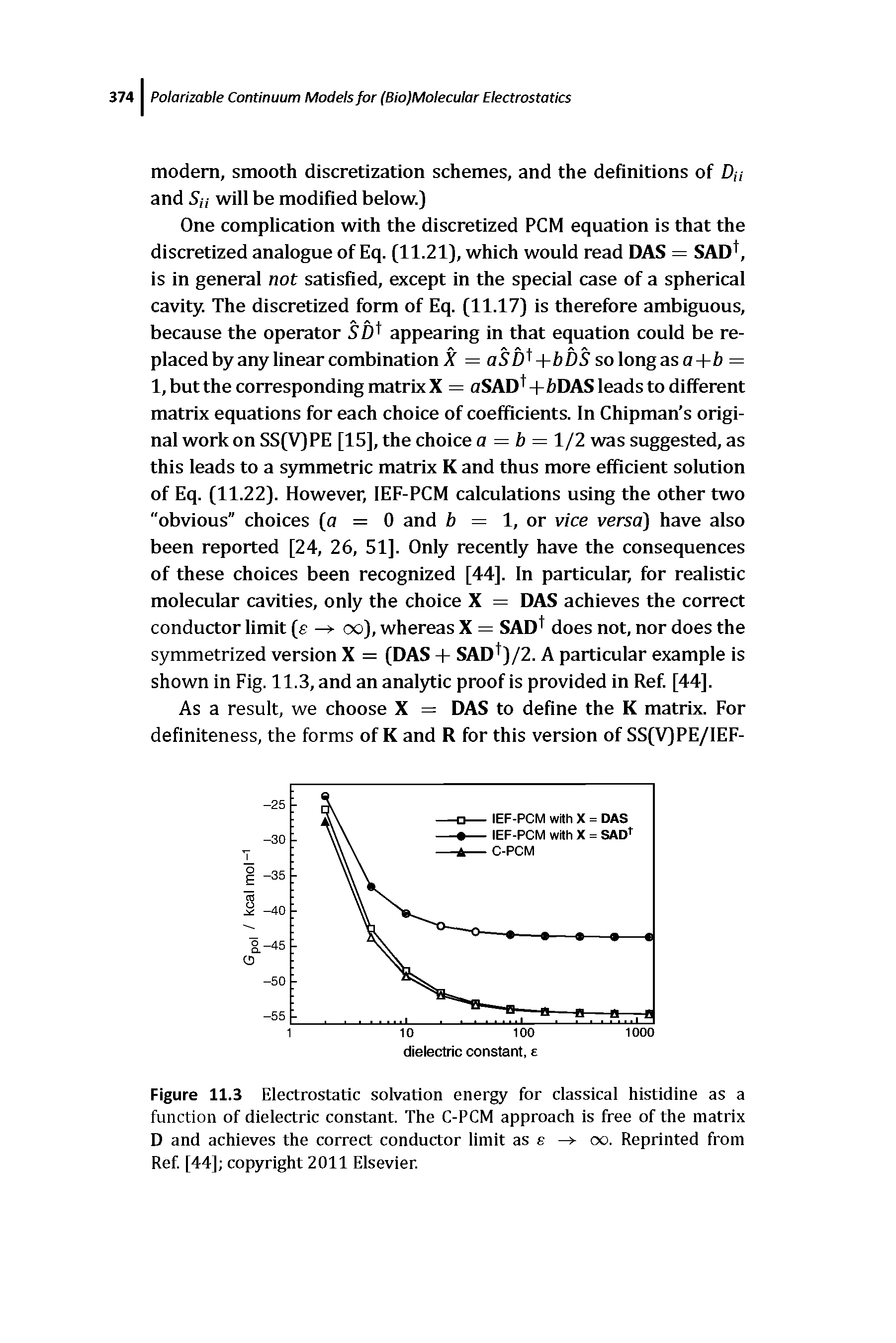 Figure 11.3 Electrostatic solvation energy for classical histidine as a function of dielectric constant. The C-PCM approach is free of the matrix D and achieves the correct conductor limit as e -> oo. Reprinted from Ref [44] copyright 2011 Elsevier.