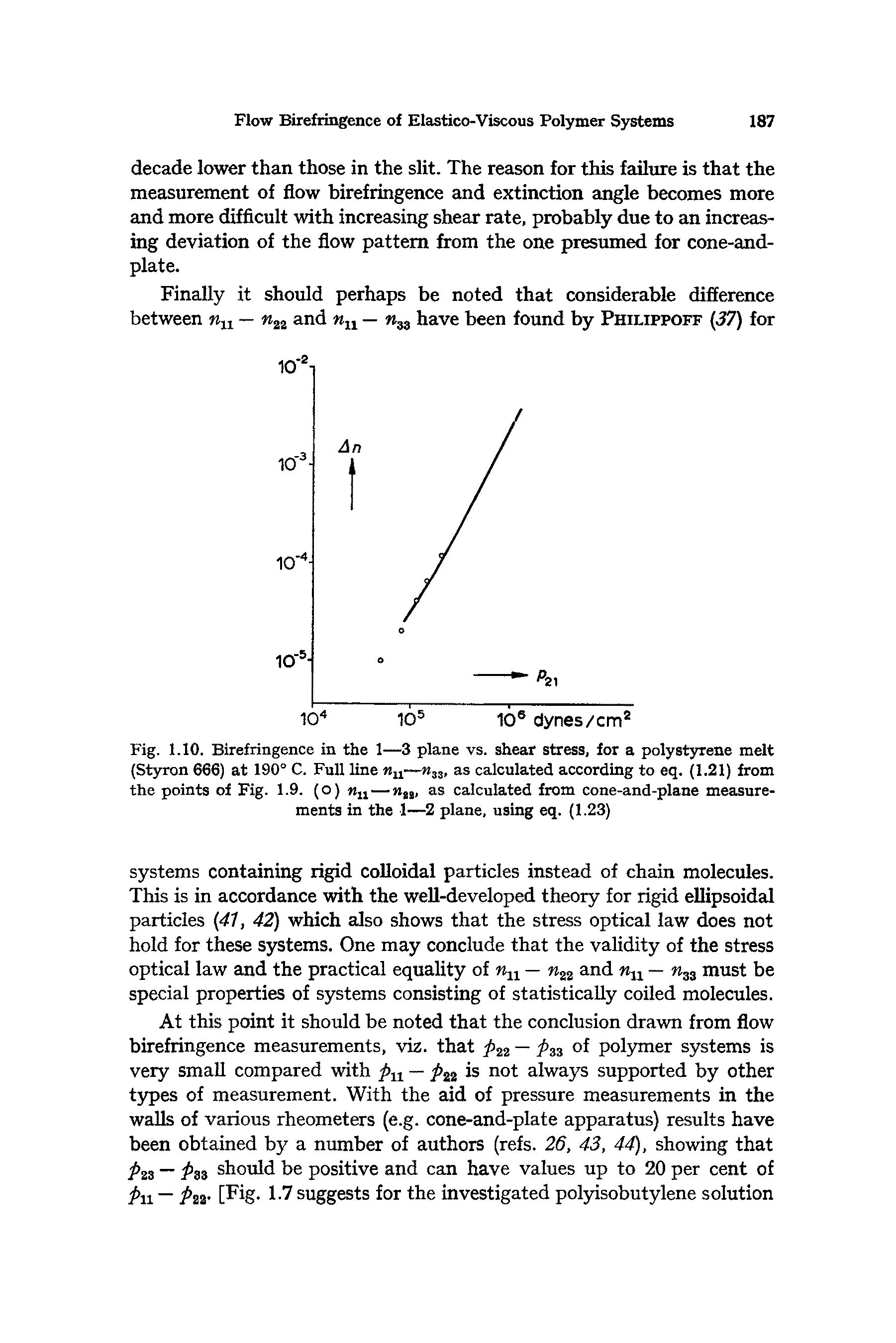 Fig. 1.10. Birefringence in the 1—3 plane vs. shear stress, for a polystyrene melt (Styron 666) at 190° C. Full line nu—nn, as calculated according to eq. (1.21) from the points of Fig. 1.9. (o) u — n a, as calculated from cone-and-plane measurements in the 1—2 plane, using eq. (1.23)...