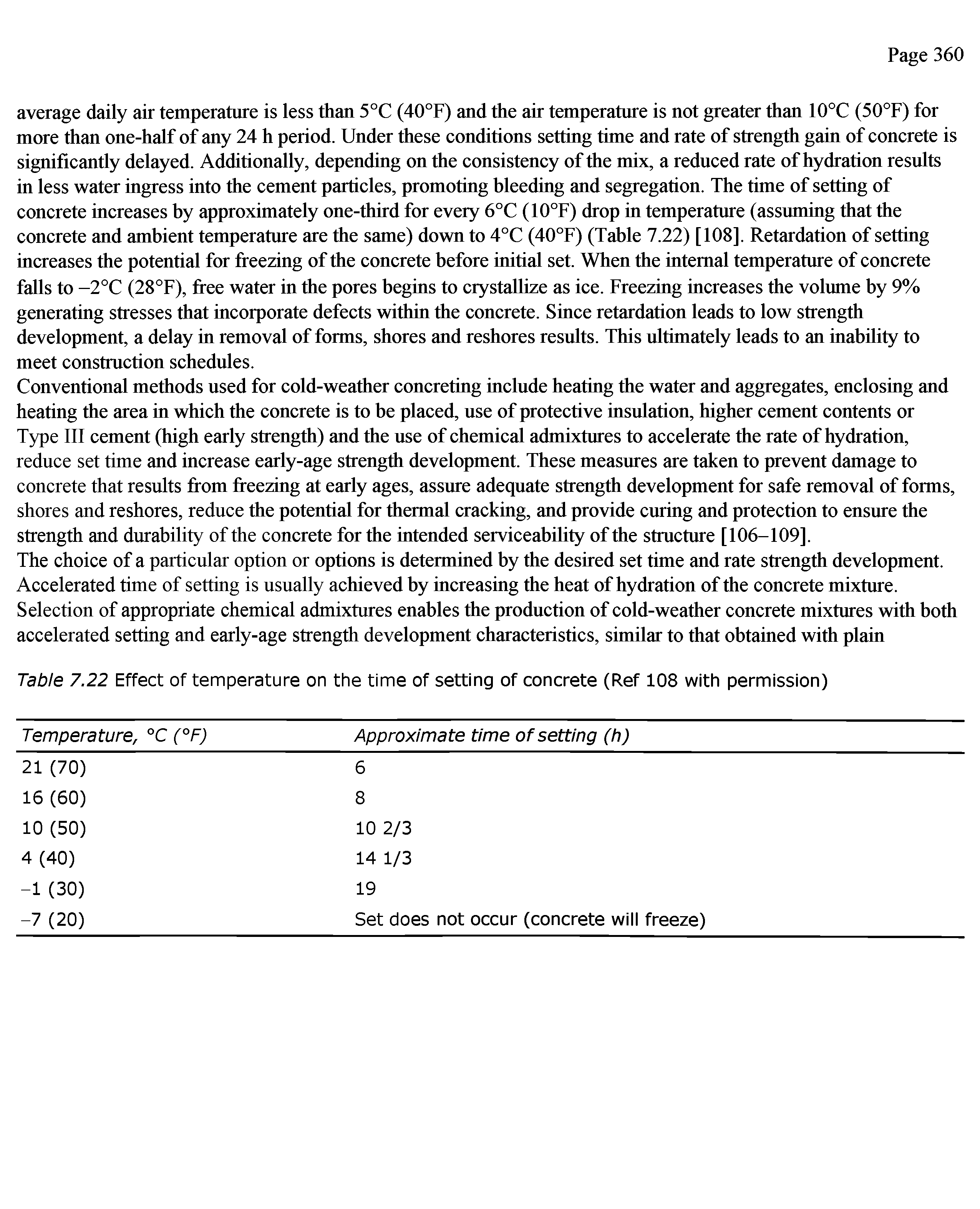 Table 7.22 Effect of temperature on the time of setting of concrete (Ref 108 with permission)...