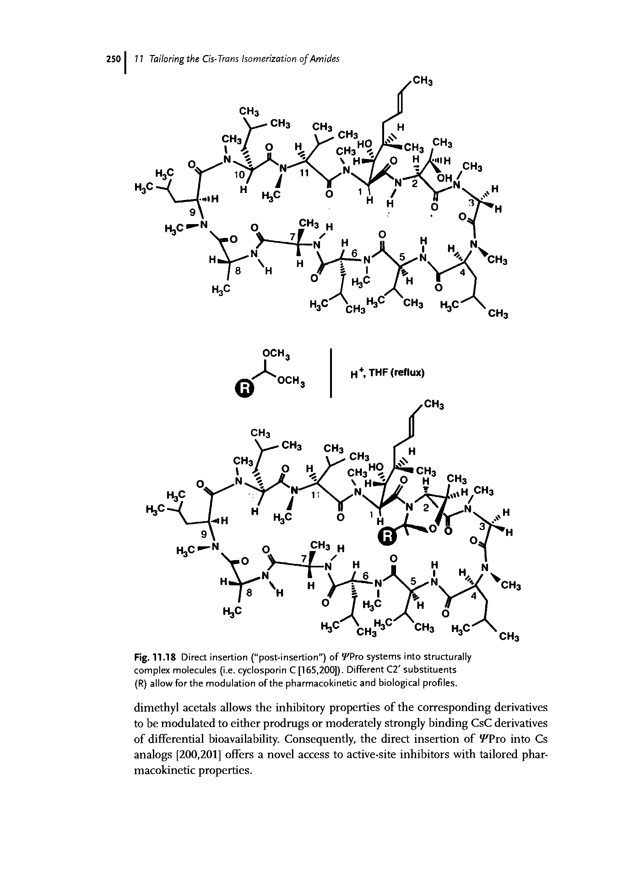 Fig. 11.18 Direct insertion ( post-insertion ) of VPm systems into structurally complex molecules (i.e. cyclosporin C [165,200]). Different C2 substituents (R) allow forthe modulation of the pharmacokinetic and biological profiles.