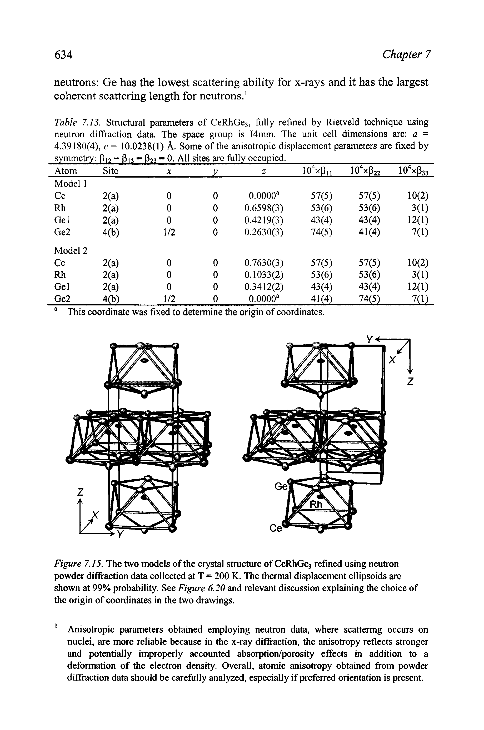 Table 7.13. Structural parameters of CeRhGes, fully refined by Rietveld teehnique using neutron diffraction data. The space group is I4mm. The unit cell dimensions are a = 4.39180(4), c = 10.0238(1) A. Some of the anisotropic displacement parameters are fixed by...