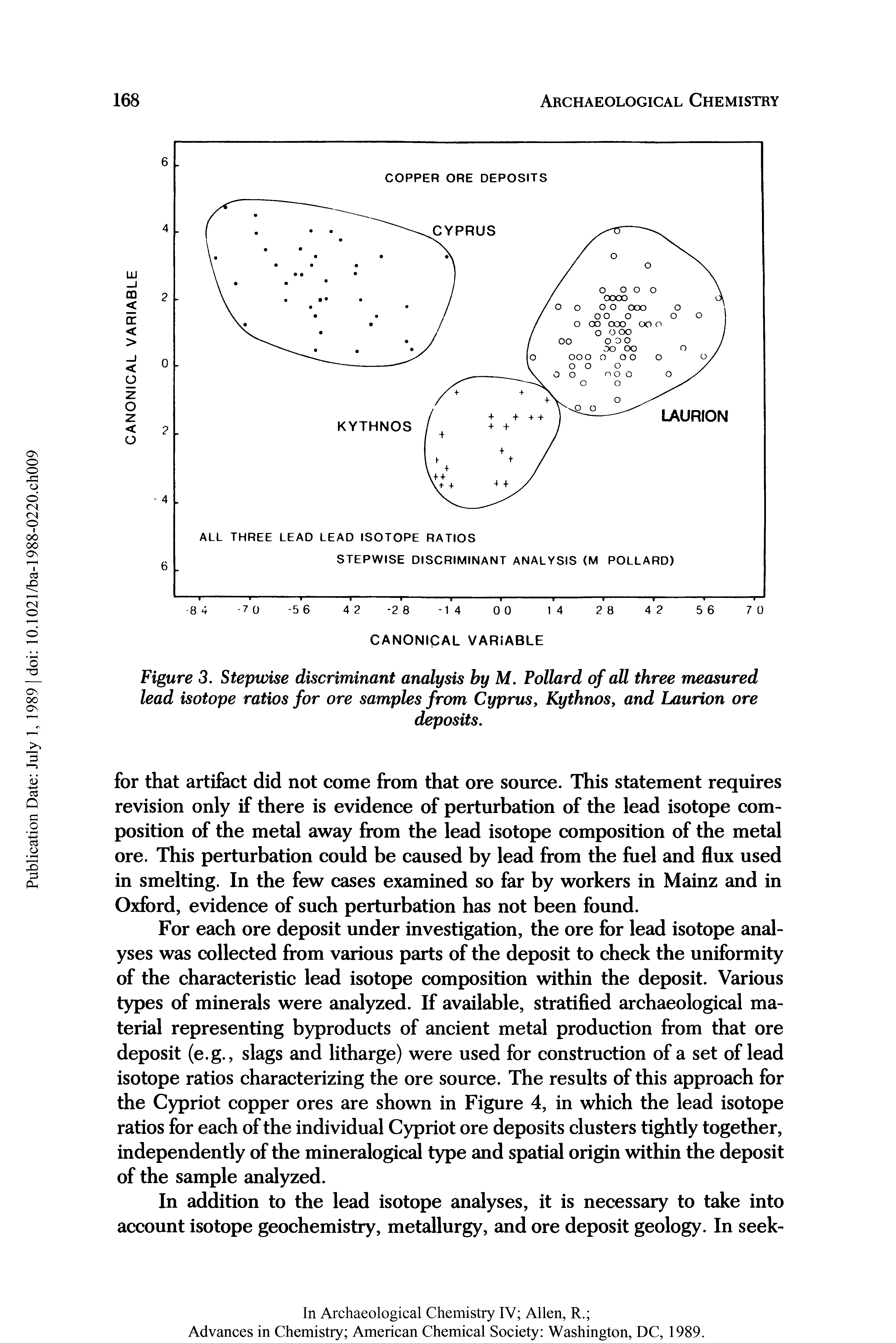 Figure 3. Stepwise discriminant analysis by M. Pollard of all three measured lead isotope ratios for ore samples from Cyprus, Kythnos, and Laurion ore...