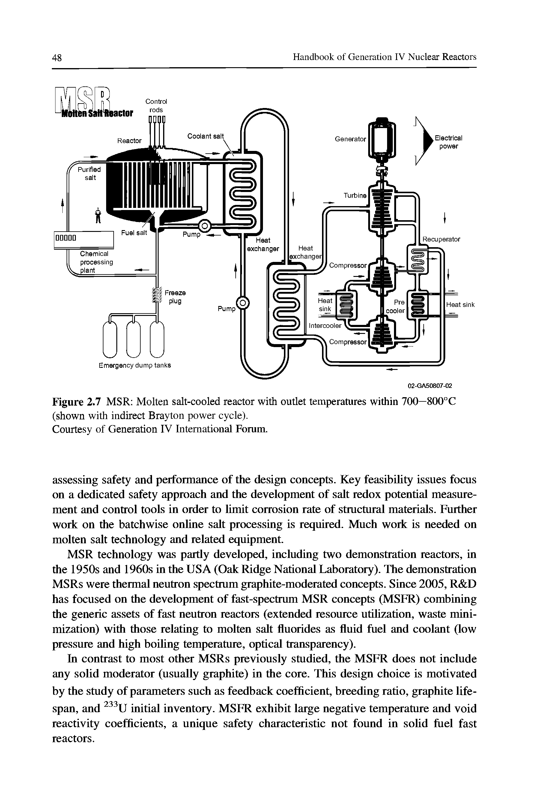 Figure 2.7 MSR Molten salt-cooled reactor with outlet temperatures within 700—800°C (shown with indirect Brayton power cycle).