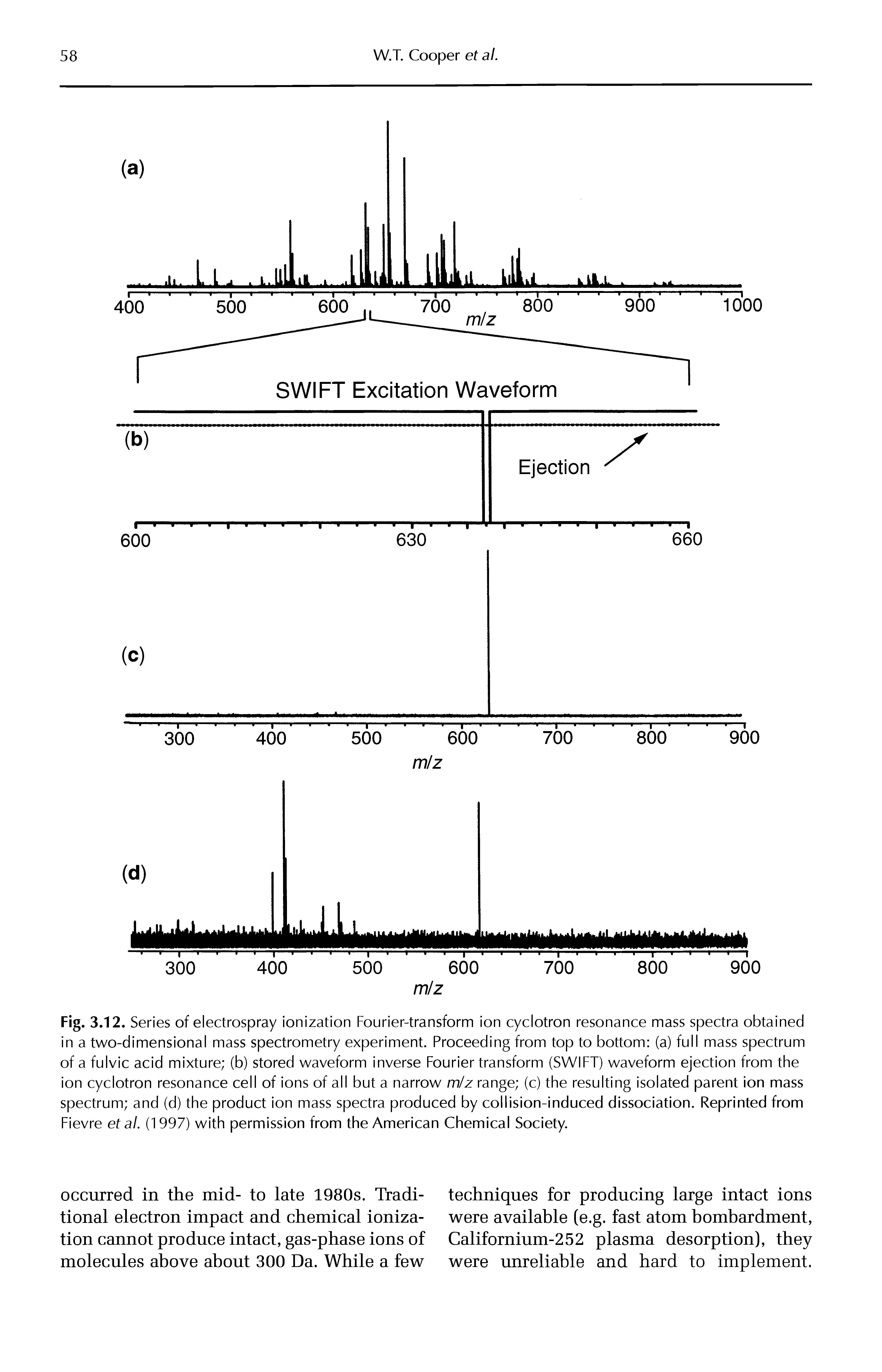 Fig. 3.12. Series of electrospray ionization Fourier-transform ion cyclotron resonance mass spectra obtained in a two-dimensional mass spectrometry experiment. Proceeding from top to bottom (a) full mass spectrum of a fulvic acid mixture (b) stored waveform inverse Fourier transform (SWIFT) waveform ejection from the ion cyclotron resonance cell of ions of all but a narrow m/z range (c) the resulting isolated parent ion mass spectrum and (d) the product ion mass spectra produced by collision-induced dissociation. Reprinted from Fievre etal. (1997) with permission from the American Chemical Society.
