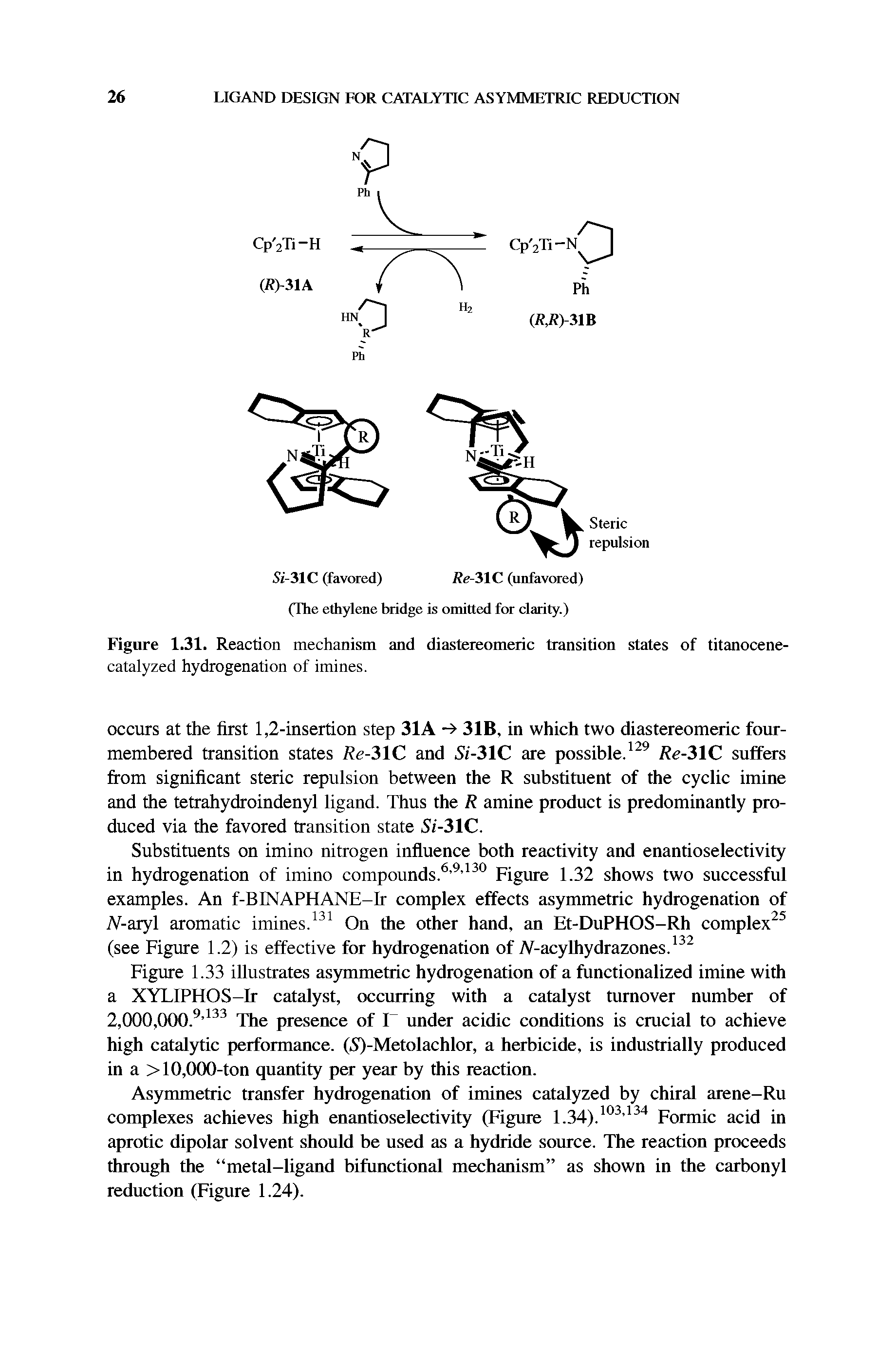 Figure 1.31. Reaction mechanism and diastereomeric transition states of titanocene-catalyzed hydrogenation of imines.