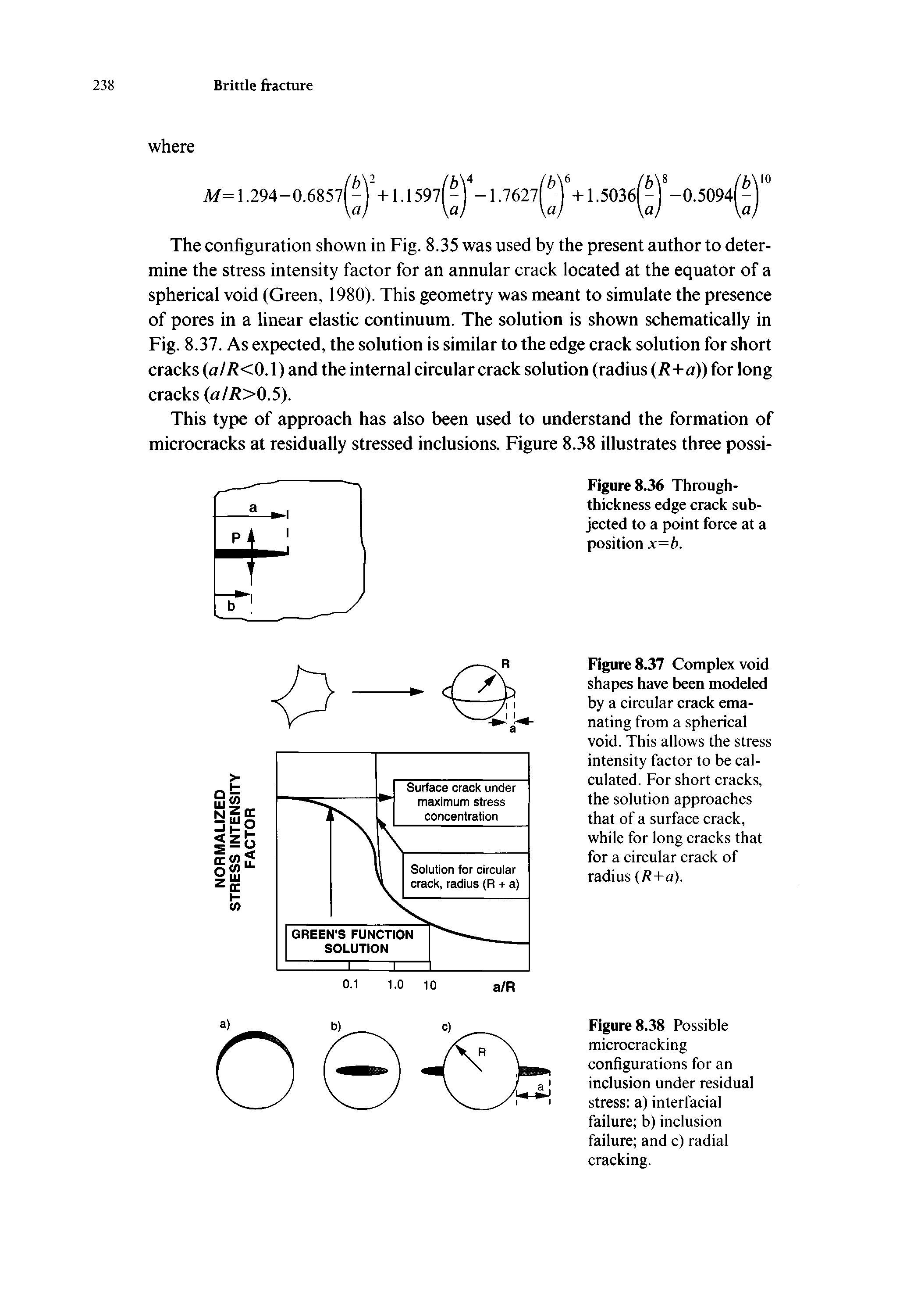 Figure 8.37 Complex void shapes have been modeled by a eircular eraek emanating from a spherical void. This allows the stress intensity factor to be calculated. For short cracks, the solution approaches that of a surface crack, while for long cracks that for a circular crack of radius (R+a).