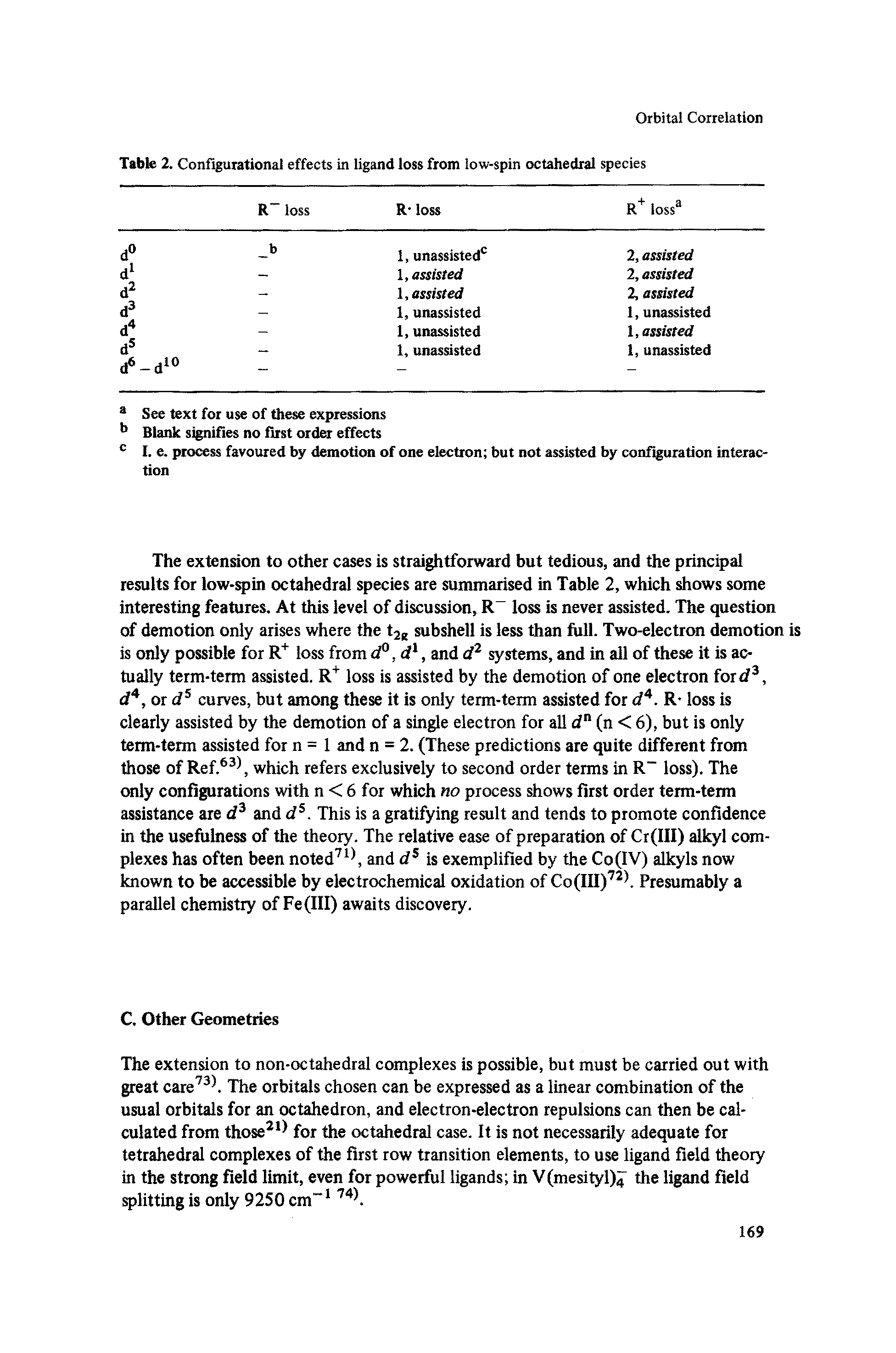 Table 2. Configurational effects in ligand loss from low-spin octahedral species...