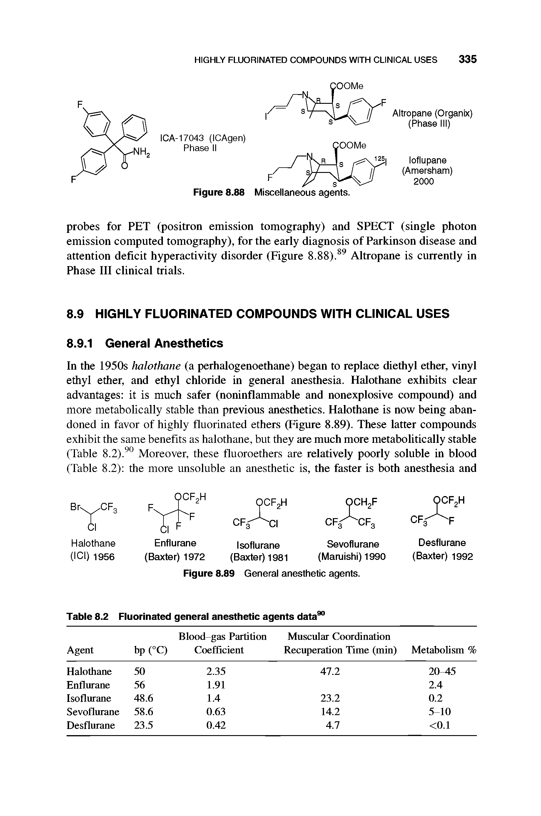 Table 8.2 Fluorinated general anesthetic agents data ...