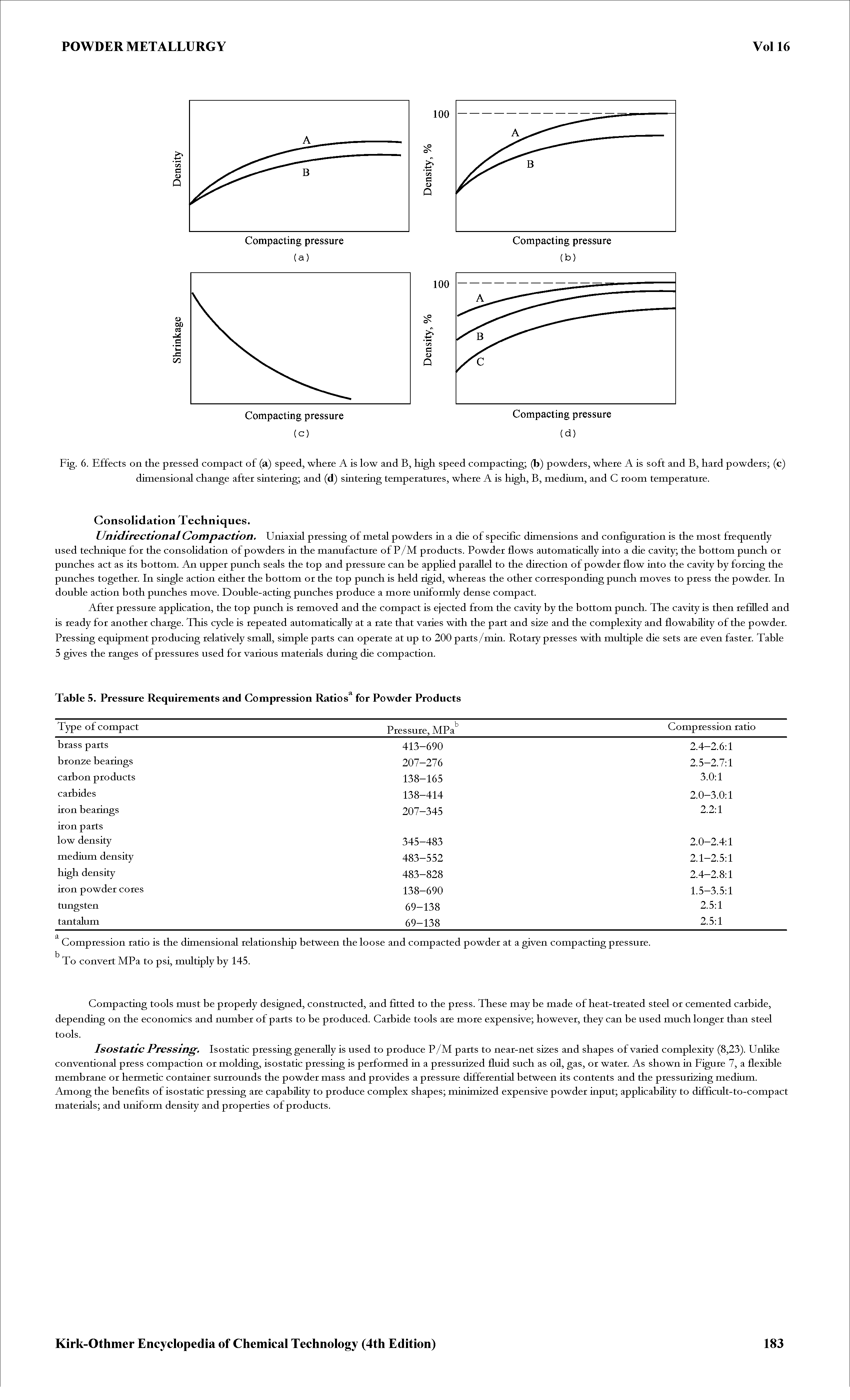 Fig. 6. Effects on the pressed compact of (a) speed, where A is low and B, high speed compacting (b) powders, where A is soft and B, hard powders (c) dimensional change after sintering and (d) sintering temperatures, where A is high, B, medium, and C room temperature.