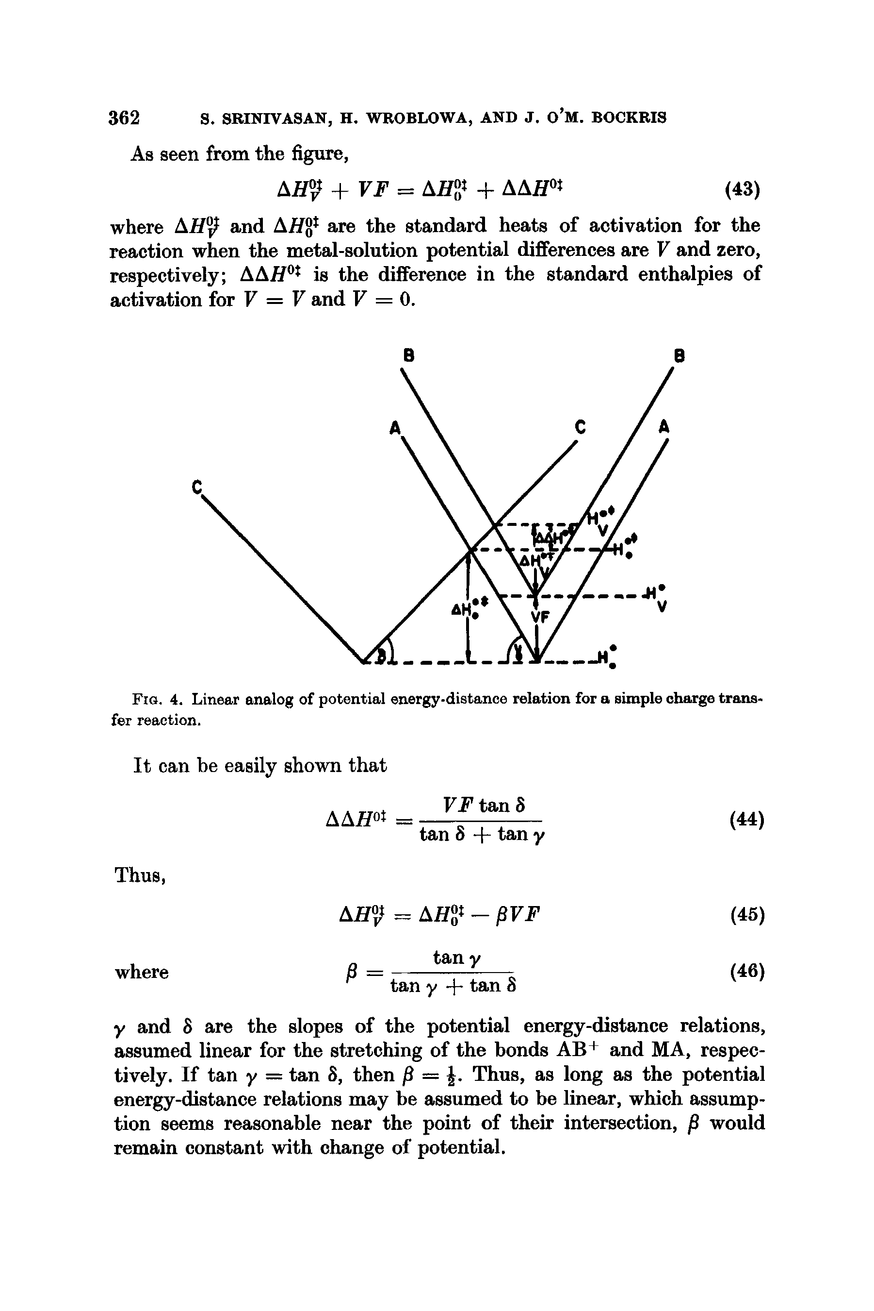 Fig. 4. Linear analog of potential energy-distance relation for a simple charge transfer reaction.