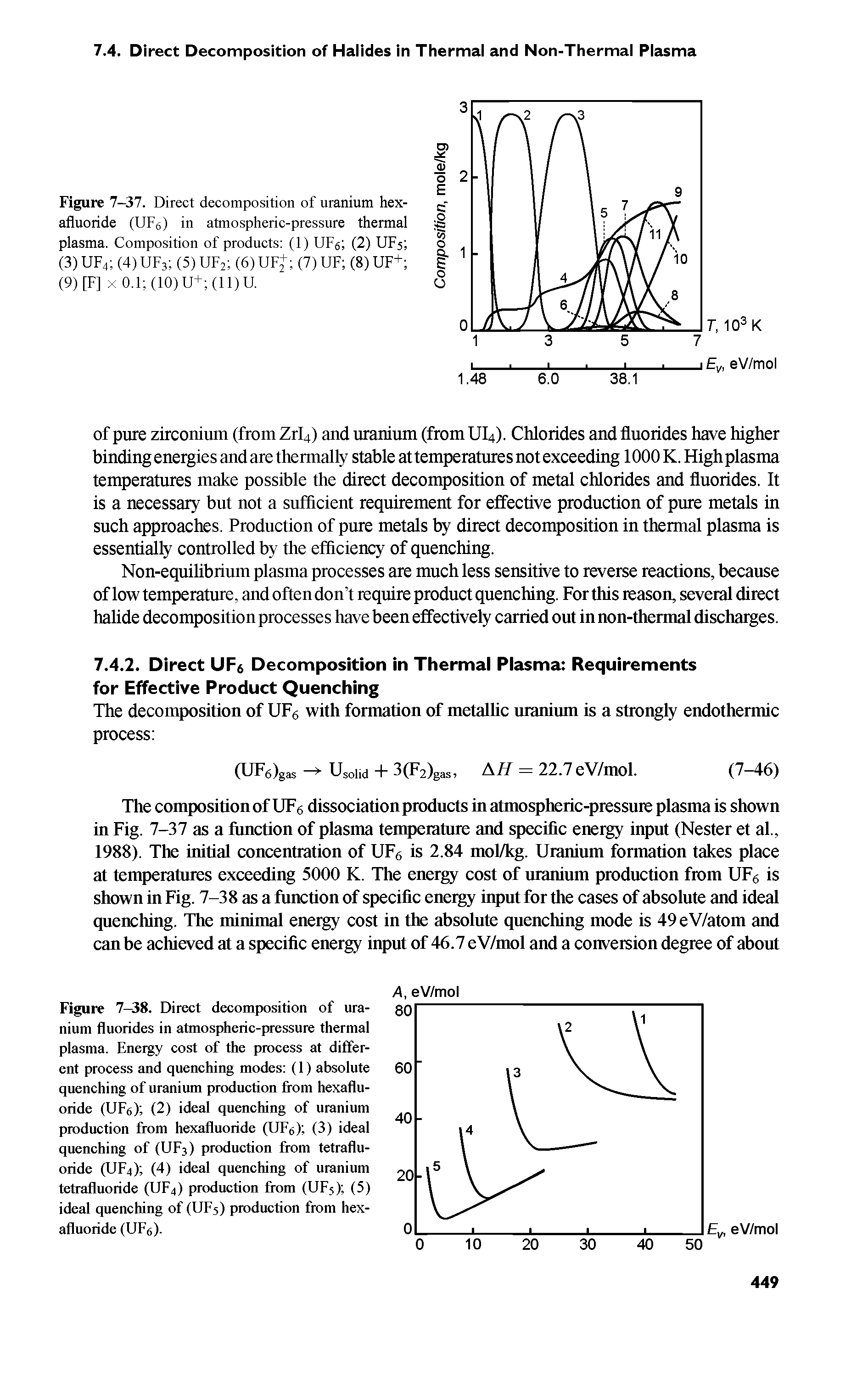 Figure 7—38. Direct decomposition of uranium fluorides in atmospheric-pressure thermal plasma. Energy cost of the process at different process and quenching modes (1) absolute quenching of uranium production from hexafluoride (UFe) (2) ideal quenching of uranium production from hexafluoride (UFo) (3) ideal quenching of (UF3) production from tetraflu-oride (UF4) (4) ideal quenching of uranium tetrafluoride (UF4) production from (UF5) (5) ideal quenching of (UF5) production from hexafluoride (UFe).