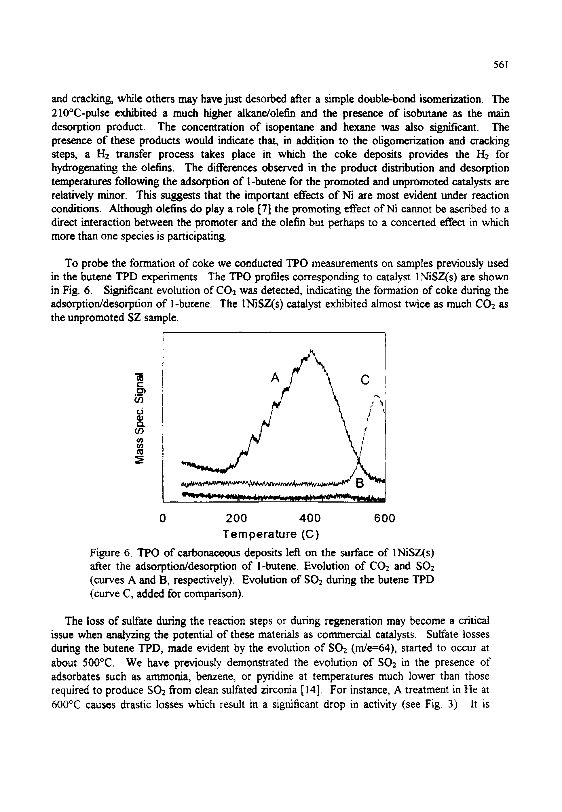 Figure 6 TPO of carbonaceous deposits left on the surface of INiSZ(s) after the adsorption/desorption of 1-butene. Evolution of CO2 and SO2 (curves A and B, respectively). Evolution of SO2 during the butene TPD (curve C, added for comparison).