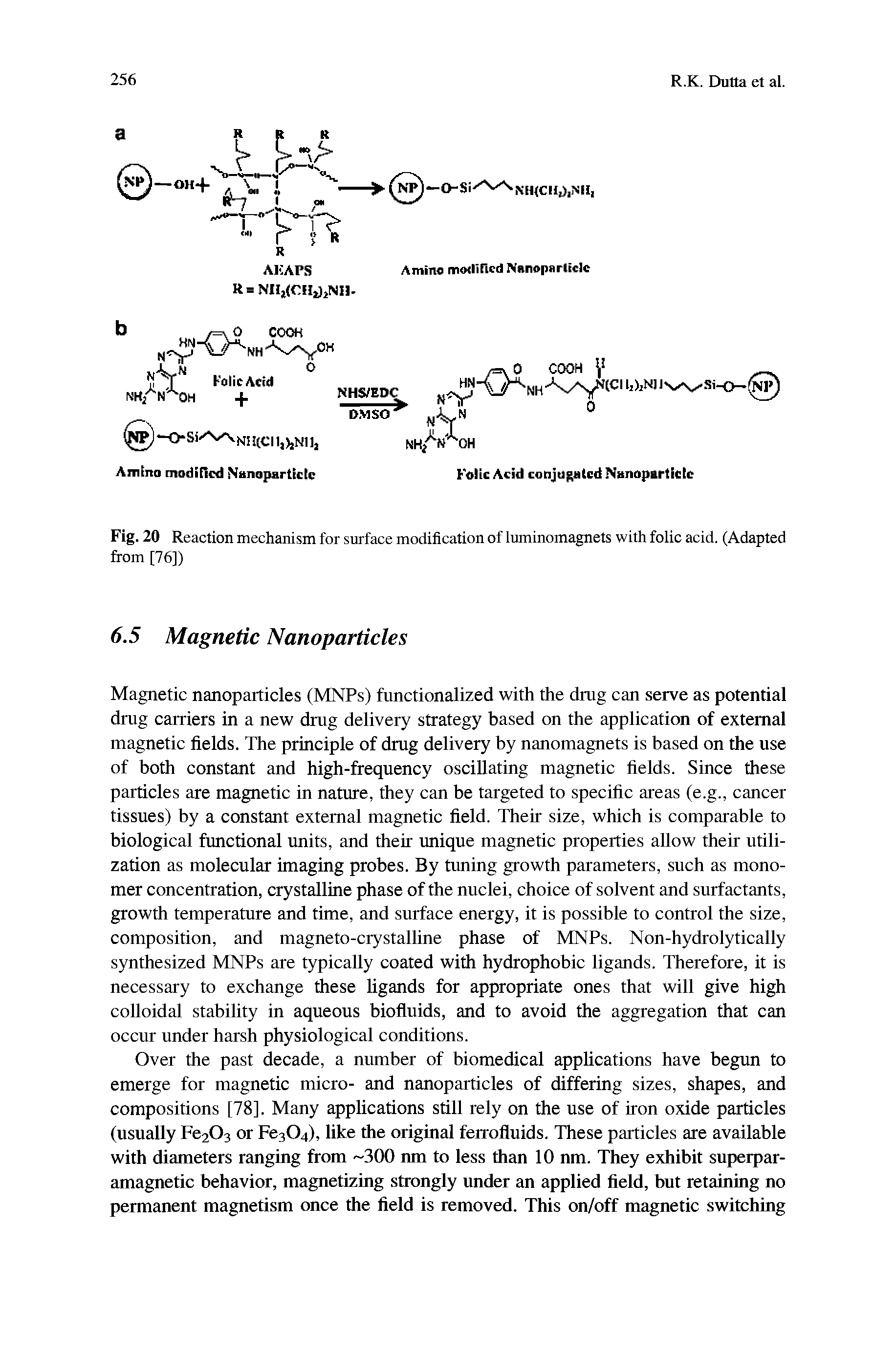Fig. 20 Reaction mechanism for surface modification of luminomagnets with folic acid. (Adapted from [76])...
