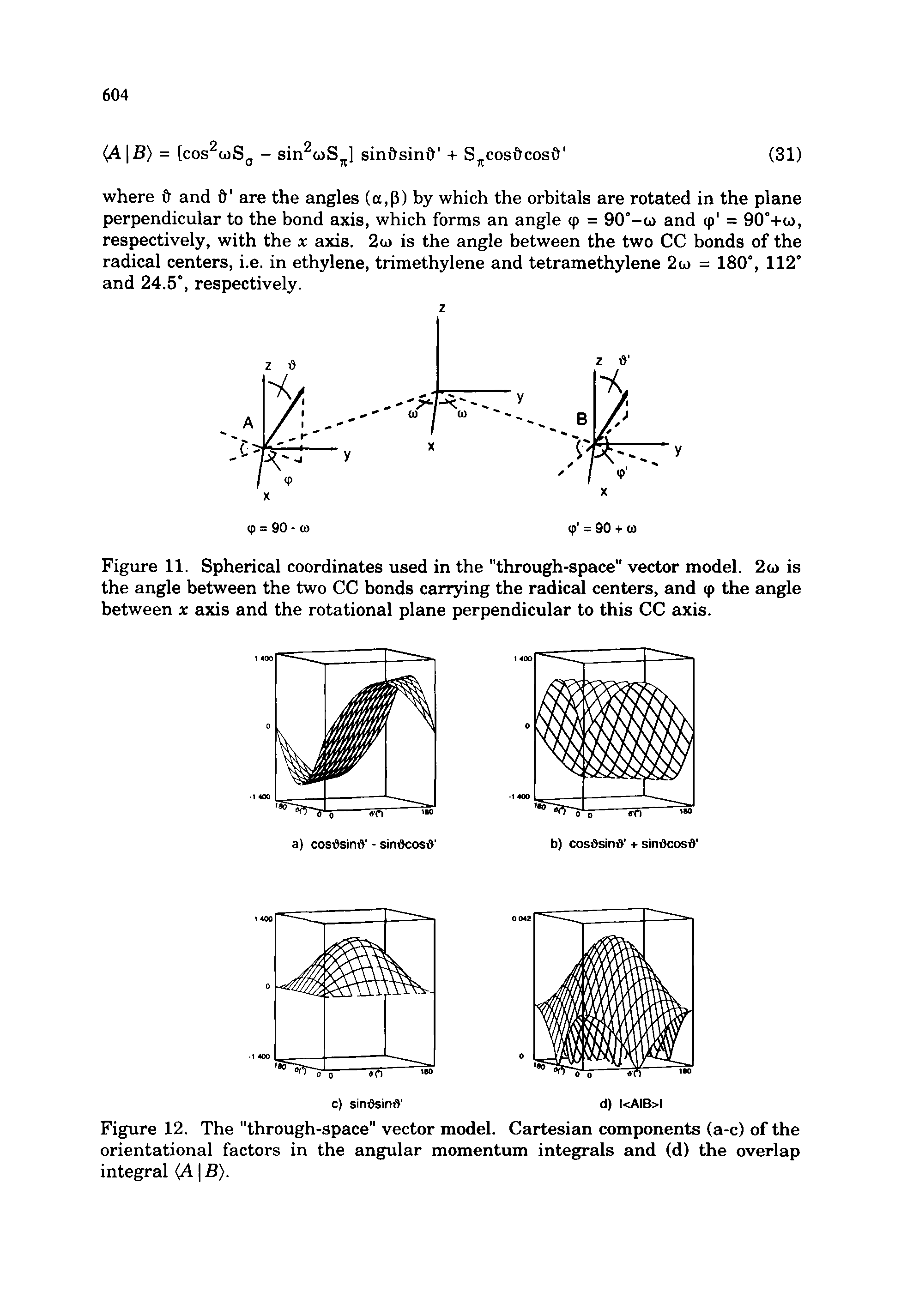 Figure 12. The "through-space" vector model. Cartesian components (a-c) of the orientational factors in the angular momentum integrals and (d) the overlap integral (A B).