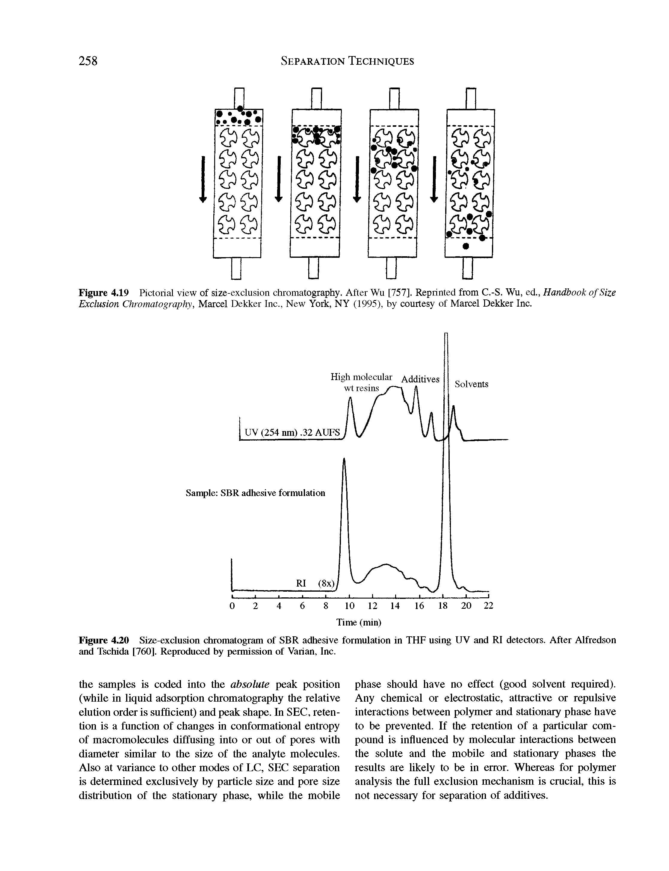 Figure 4.20 Size-exclusion chromatogram of SBR adhesive formulation in THF using UV and RI detectors. After Alfredson and Tschida [760]. Reproduced by permission of Varian, Inc.