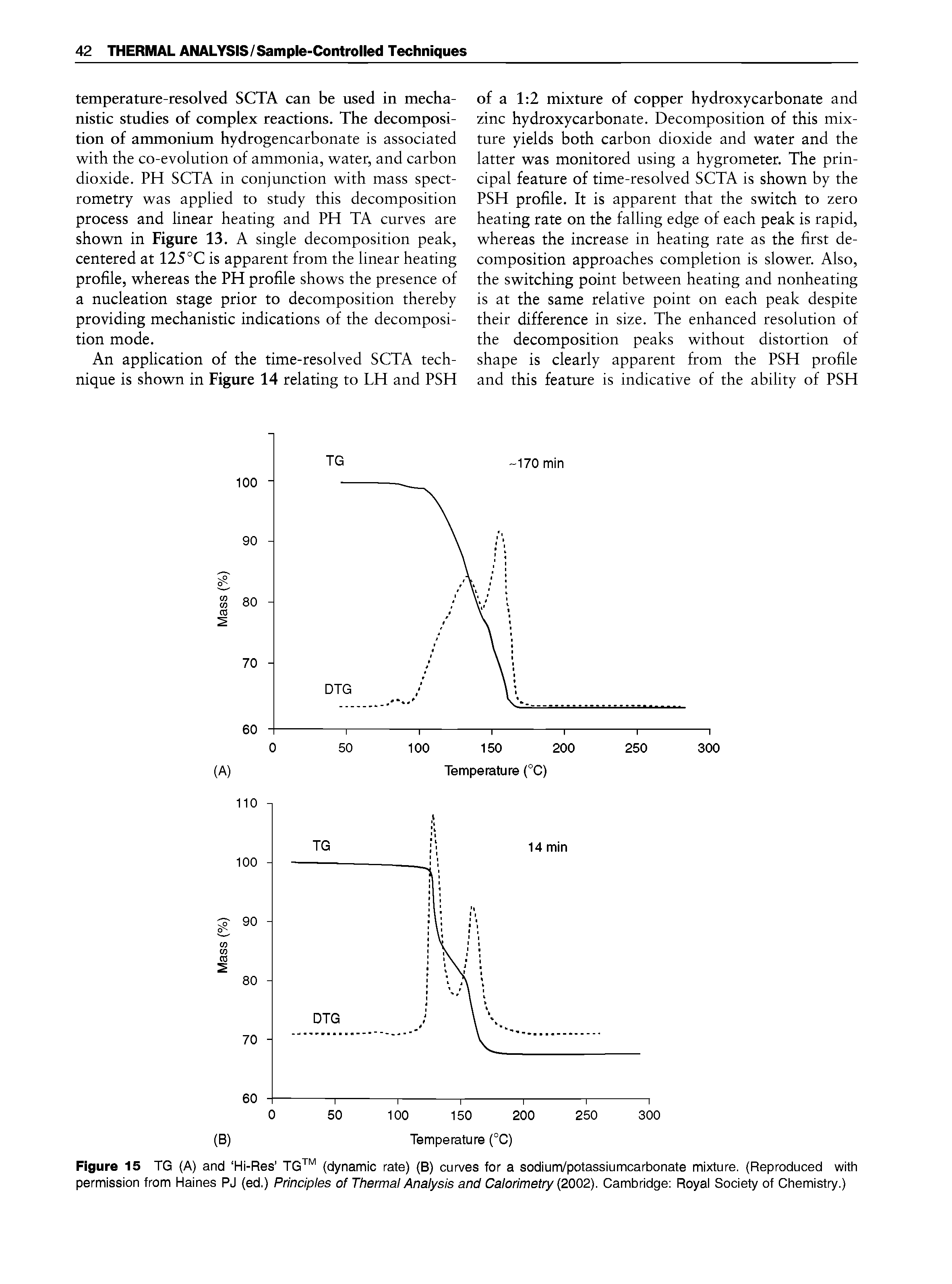 Figure 15 TG (A) and Hi-Res TG (dynamic rate) (B) curves for a sodium/potassiumcarbonate mixture. (Reproduced with permission from Haines PJ (ed.) Principles of Thermal Analysis and Calorimetry 2002). Cambridge Royai Society of Chemistry.)...