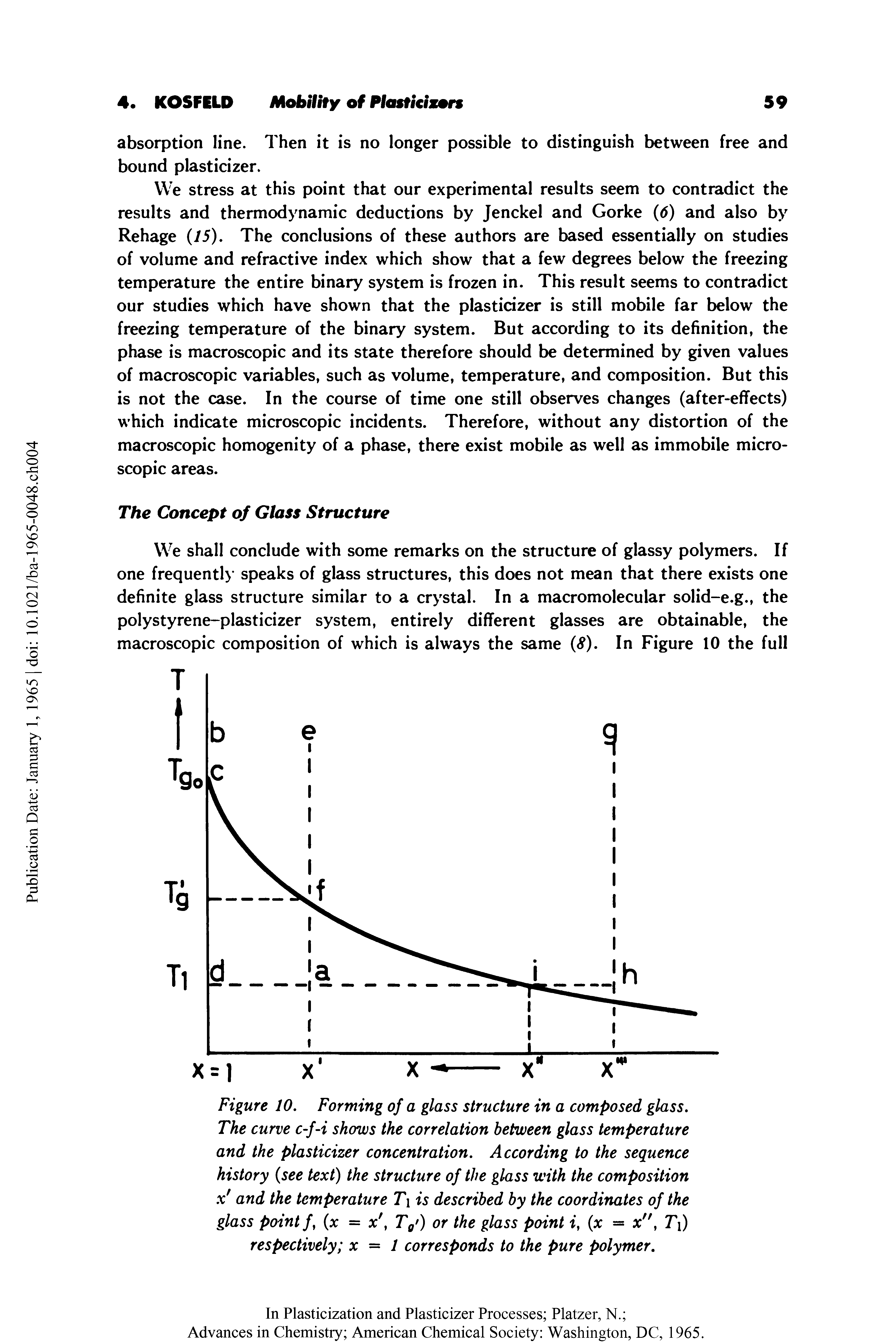 Figure 10. Forming of a glass structure in a composed glass. The curve c-f-i shows the correlation between glass temperature and the plasticizer concentration. According to the sequence history (see text) the structure of the glass with the composition x and the temperature T is described by the coordinates of the glass point /, (x = x T0>) or the glass point f, (x = x", T ) respectively x = 1 corresponds to the pure polymer.