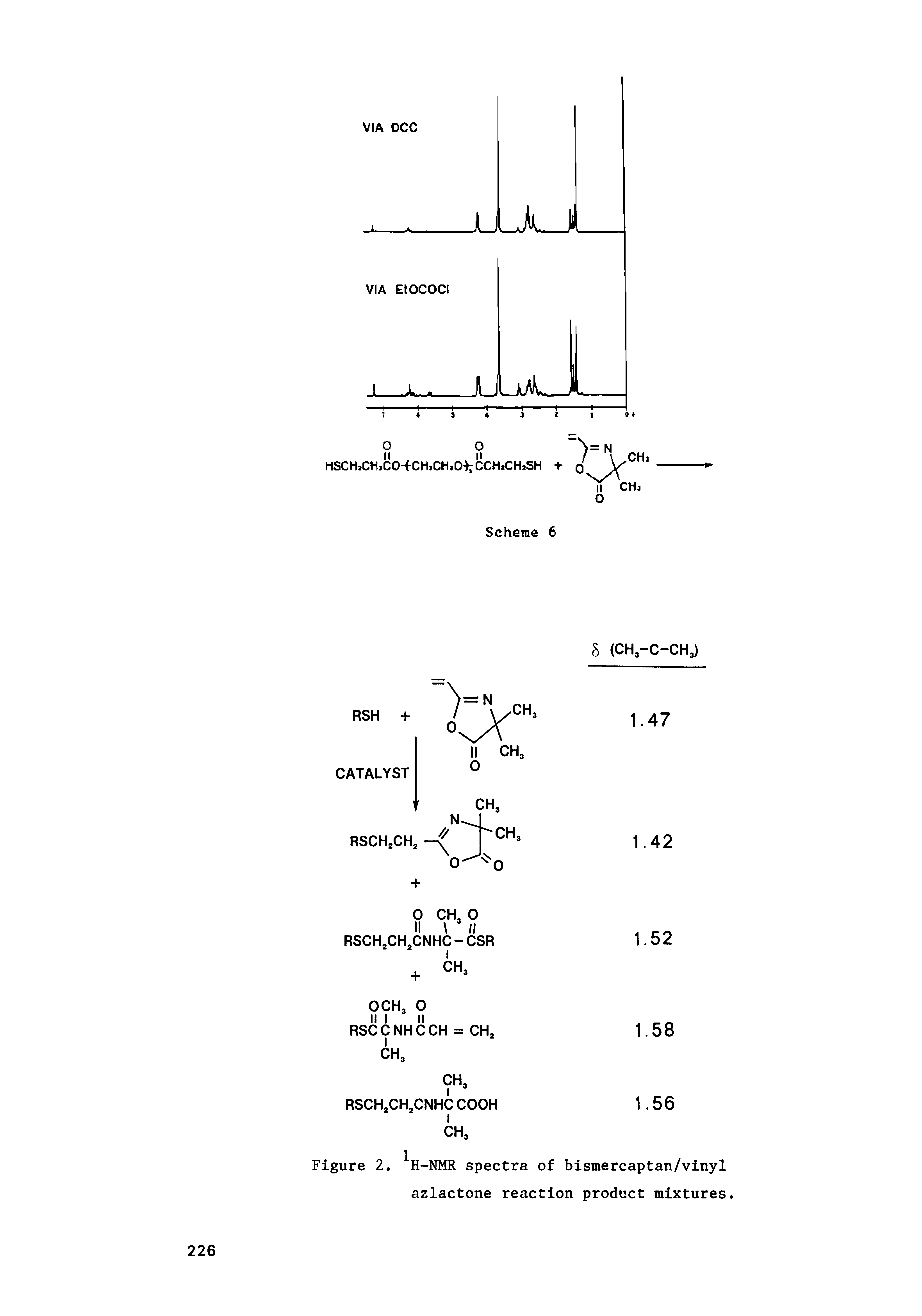 Figure 2. H-NMR spectra of bismercaptan/vinyl azlactone reaction product mixtures.