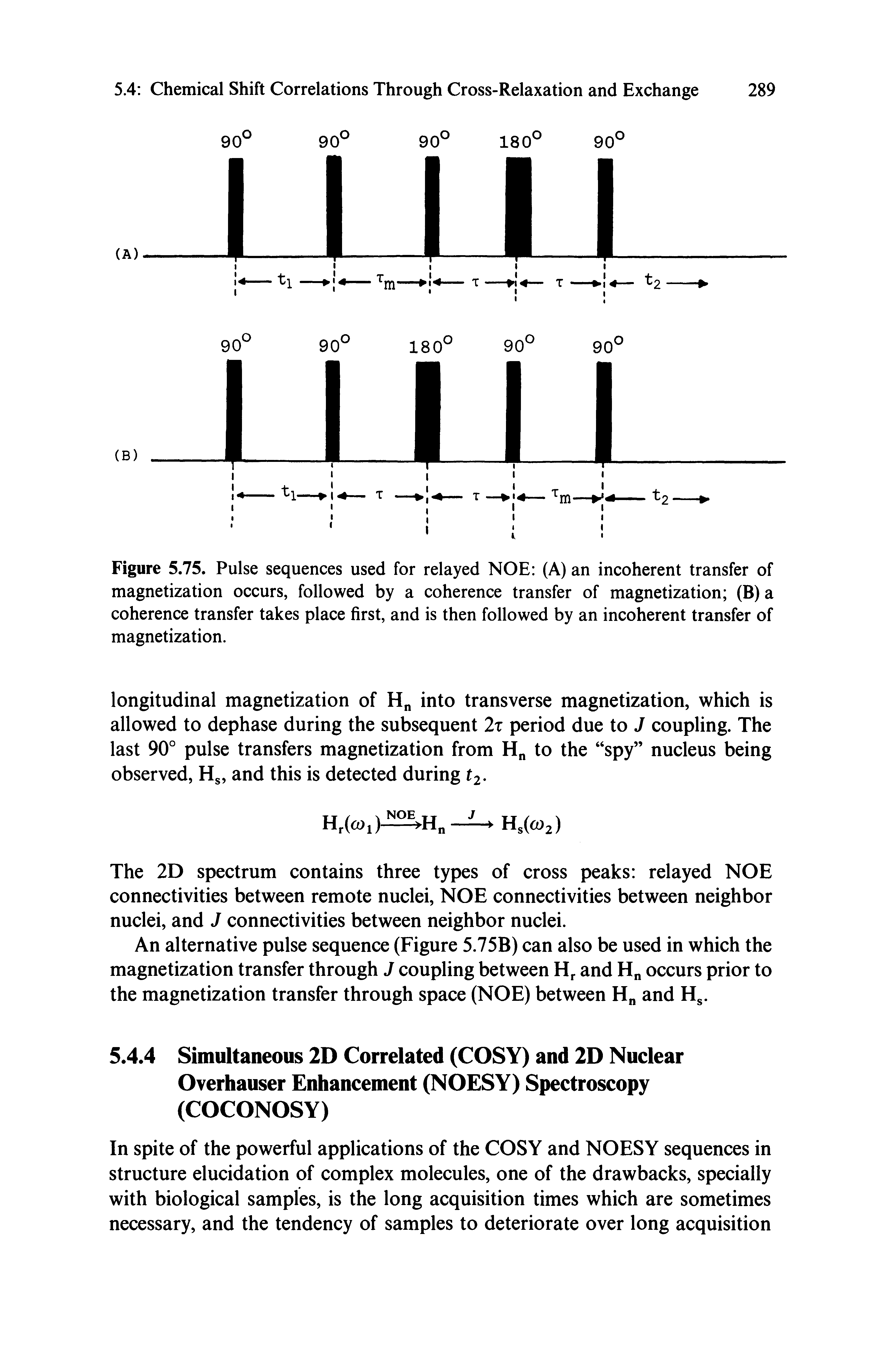 Figure 5.75. Pulse sequences used for relayed NOE (A) an incoherent transfer of magnetization occurs, followed by a coherence transfer of magnetization (B)a coherence transfer takes place first, and is then followed by an incoherent transfer of magnetization.