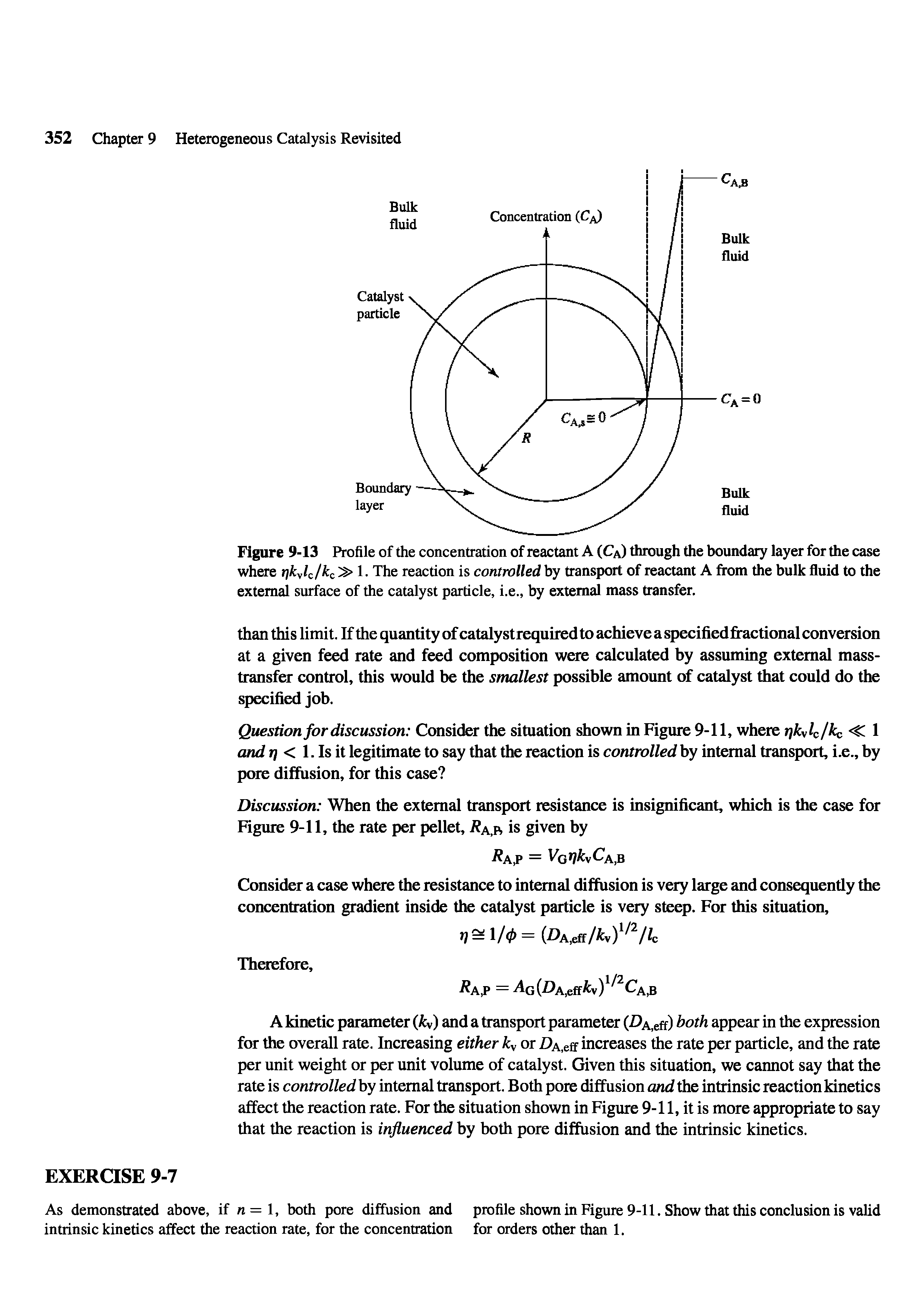 Figure 9-13 Profile of the concentration of reactant A (Ca) through the boundary layer for the case where rjkylc/kc 1. The reaction is controlled by transport of reactant A from the bulk fluid to the external surface of the catalyst particle, i.e., by external mass transfer.