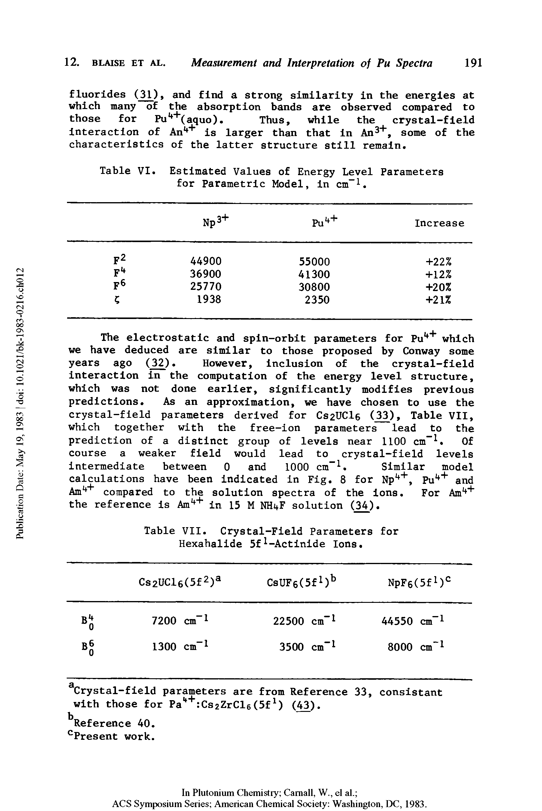 Table VII. Crystal-Field Parameters for Hexahalide 5f -Actinide Ions.